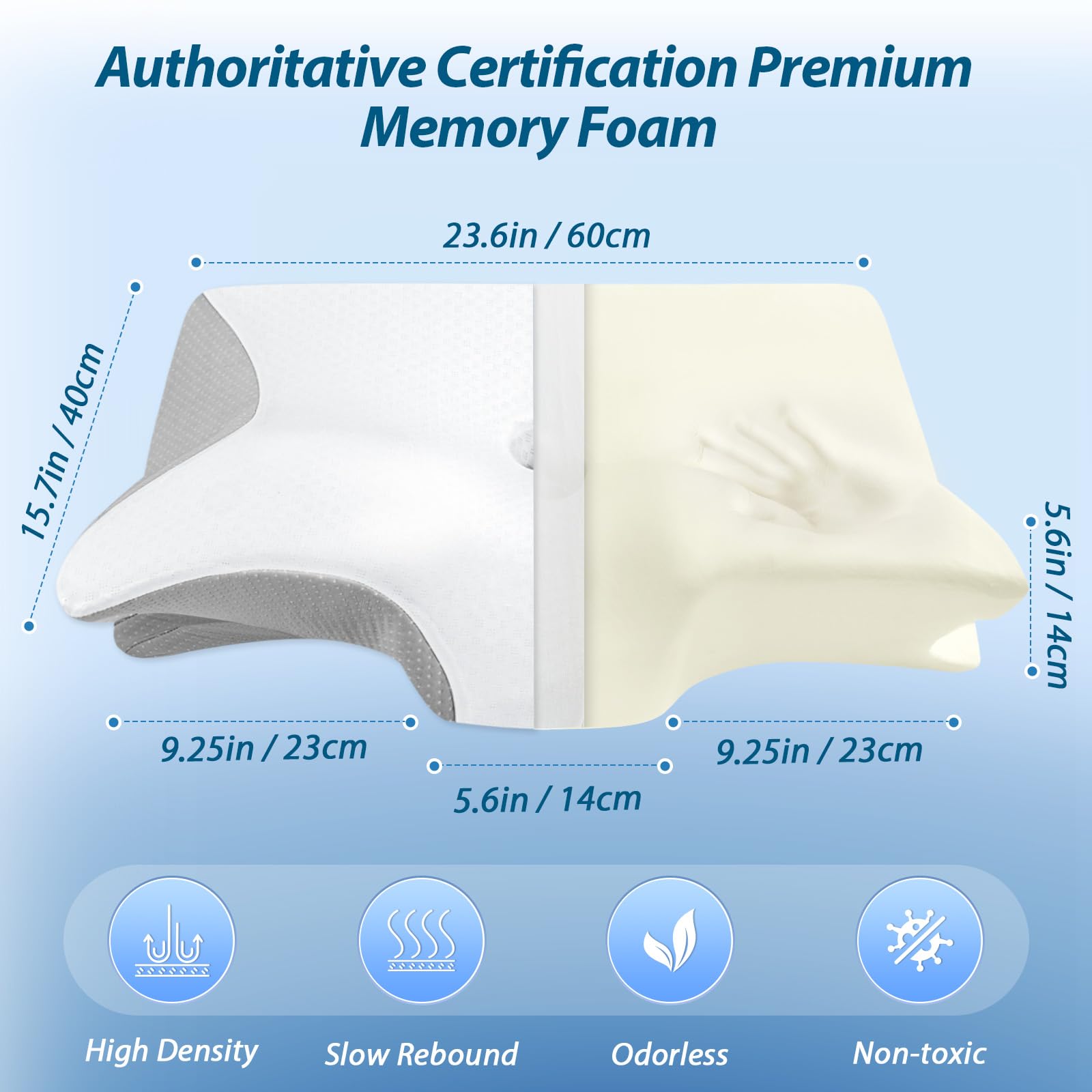 HOMCA Almohada Cervical, 2 en 1 Almohada Ergonómico Espuma de Memoria Almohada Ortopedica con Funda Refrescante para Soporte de Cabeza/Cuello/Hombro, Relajación y Alivio del Estrés