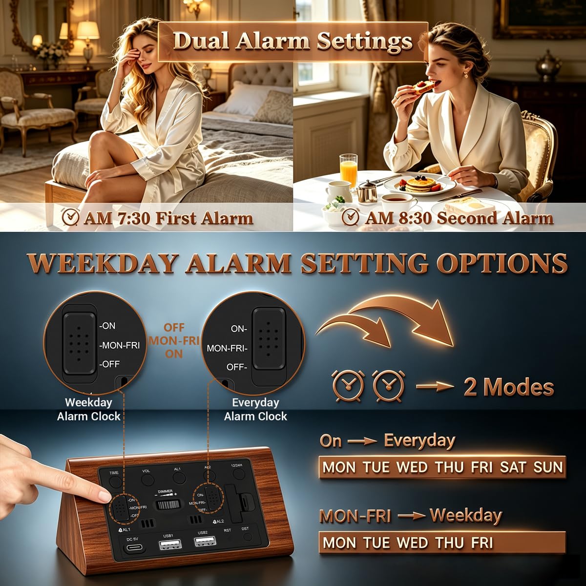 Kogonee Digitaler Wecker aus Holz, 0-100% Helligkeit Dimmer & Lautstärke, Temperaturerkennung, Datum, Wochentag/Wochenendmodus, Dual-Alarm, Holz-LED-Uhr für Schlafzimmer, Nachttisch (Braun)