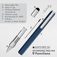 Vista 3 de Monteverde USA One Touch Tool Pen, bolígrafo, azul oscuro (MV35297)