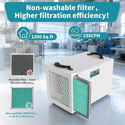 Miniatura 3 de Deshumidificador comercial de 198 pintas con manguera de drenaje para 1300 pies cuadrados - Descongelación automática  Control inteligente  Compacto