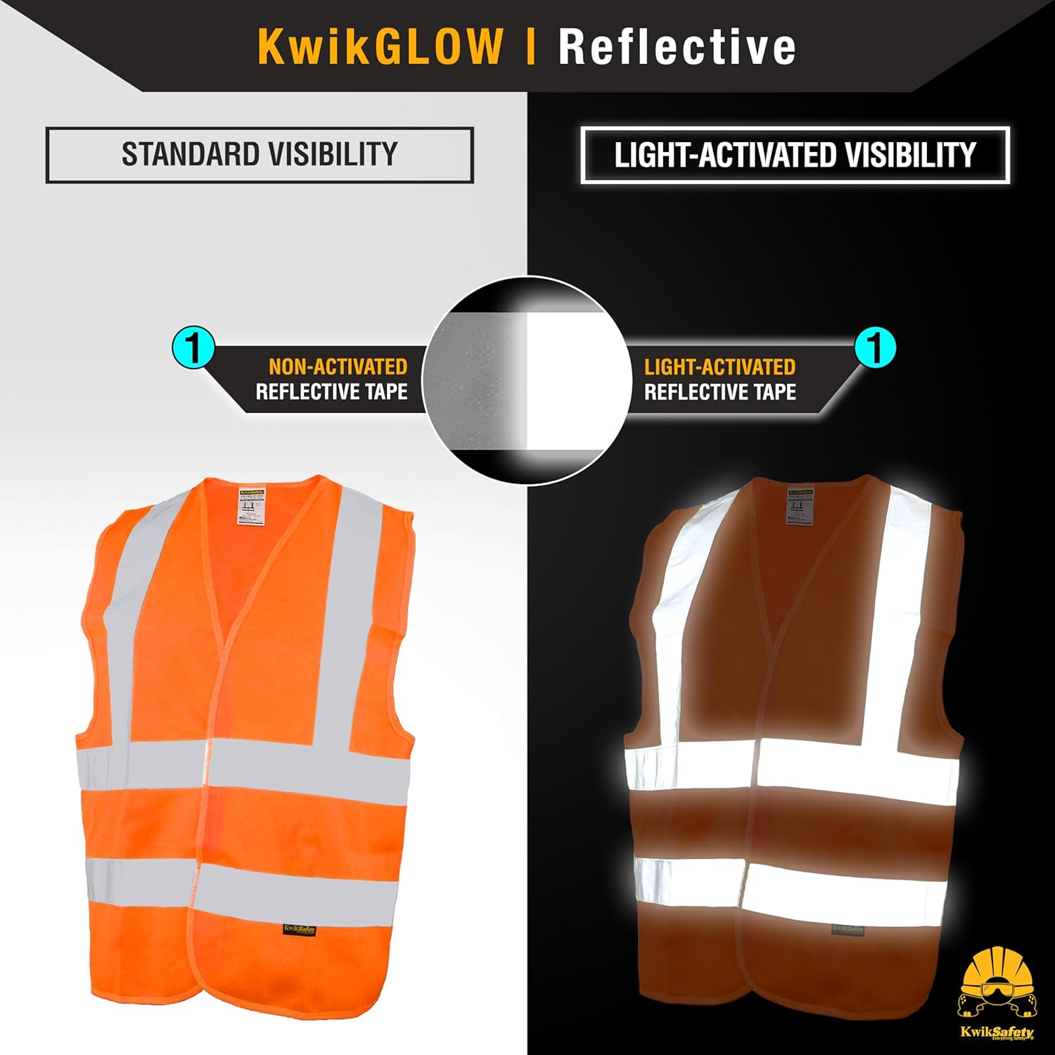 KwikSafety - CREW ブレイクアウェイ安全ベスト | 5パック | クラス2反射ベスト ANSI OSHA 安全ベスト