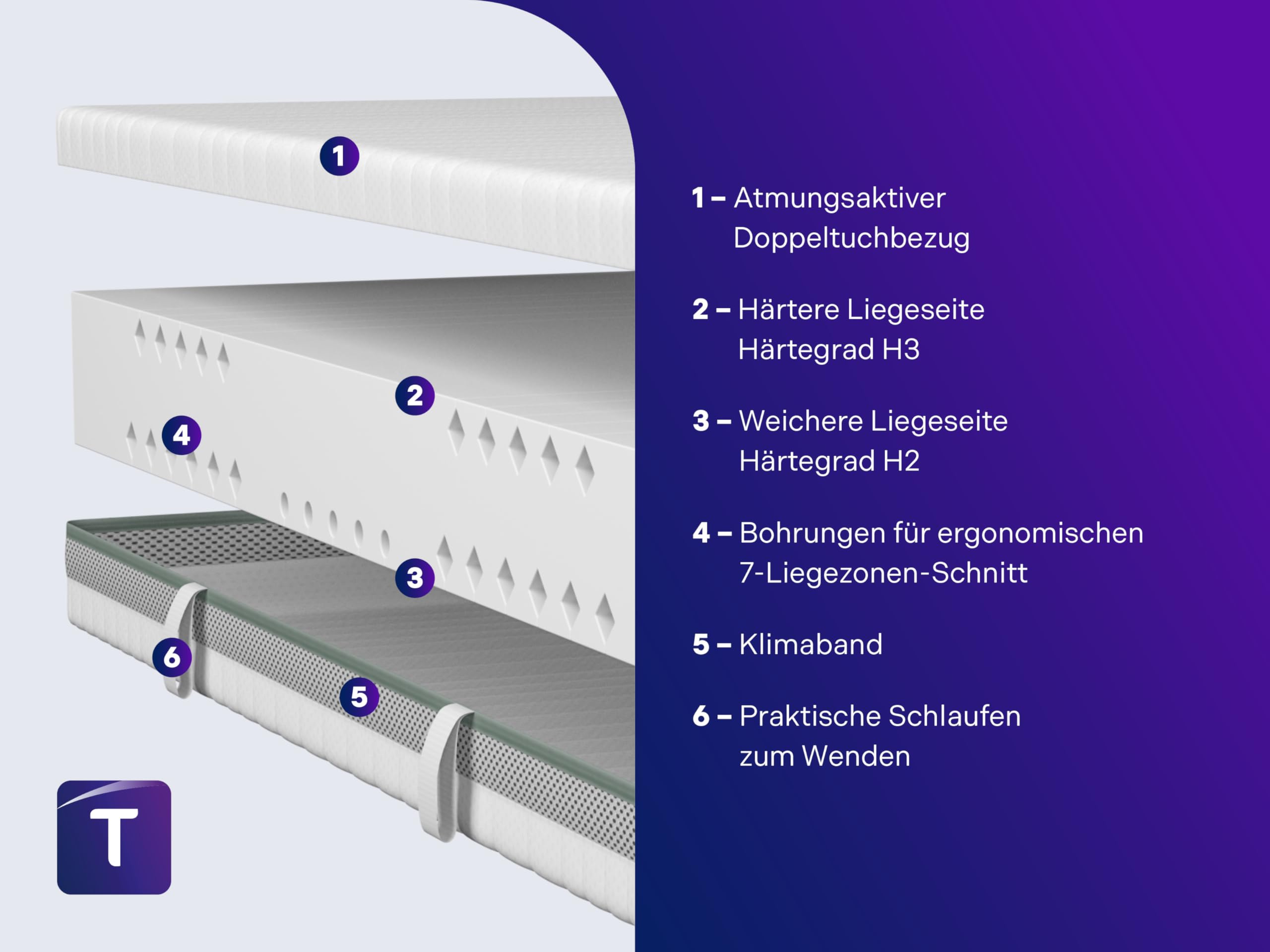 Traumnacht Kaltschaummatratzen - Preisvergleich | günstig ... - CHECK24
