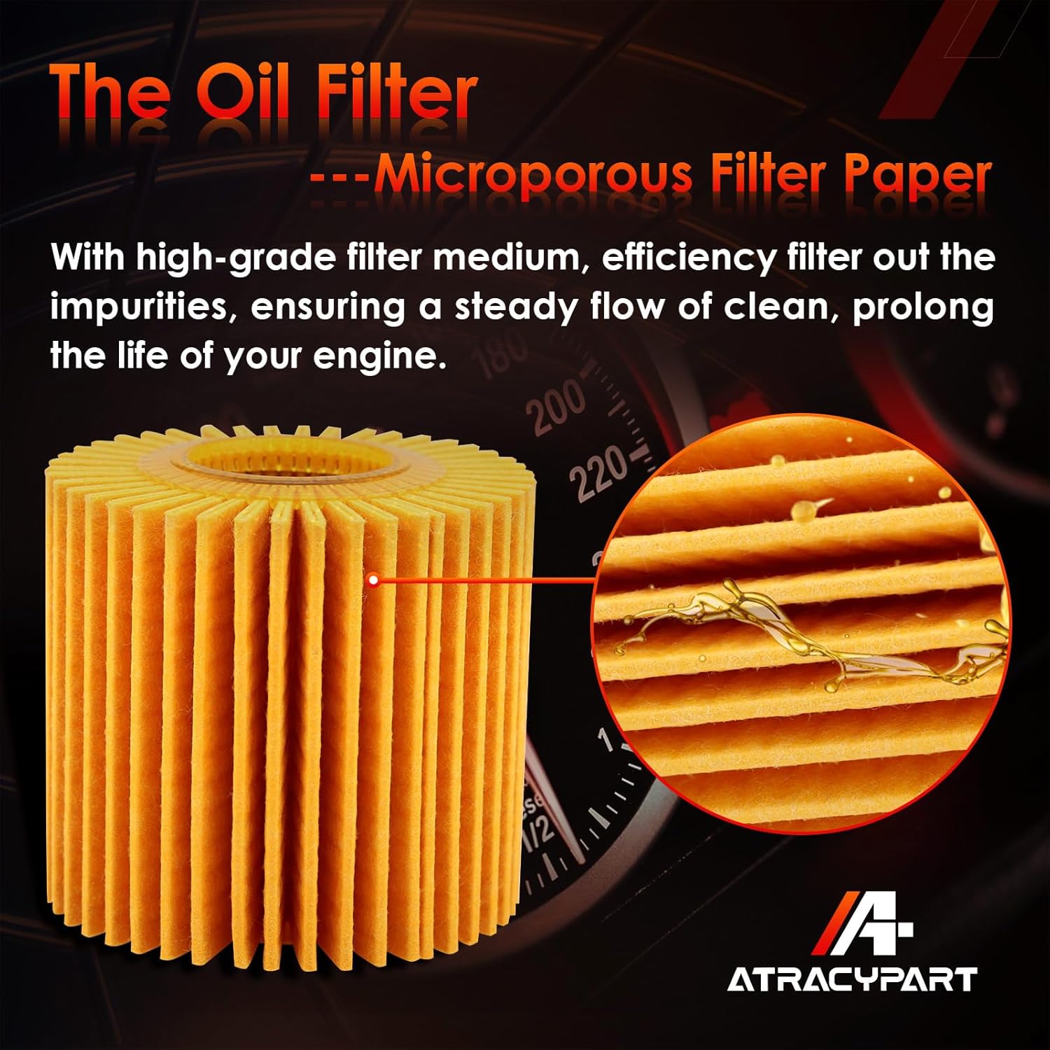 Engine Oil Filter Housing Cap Assembly Kit with Oil Plug, Compatatible With 2005-2021 Toyota and Lexus Vehicles - 4Runner, Sienna, Tacoma, Venza, RX350 & More, Replace OE# 15620-31060, 15643-31050