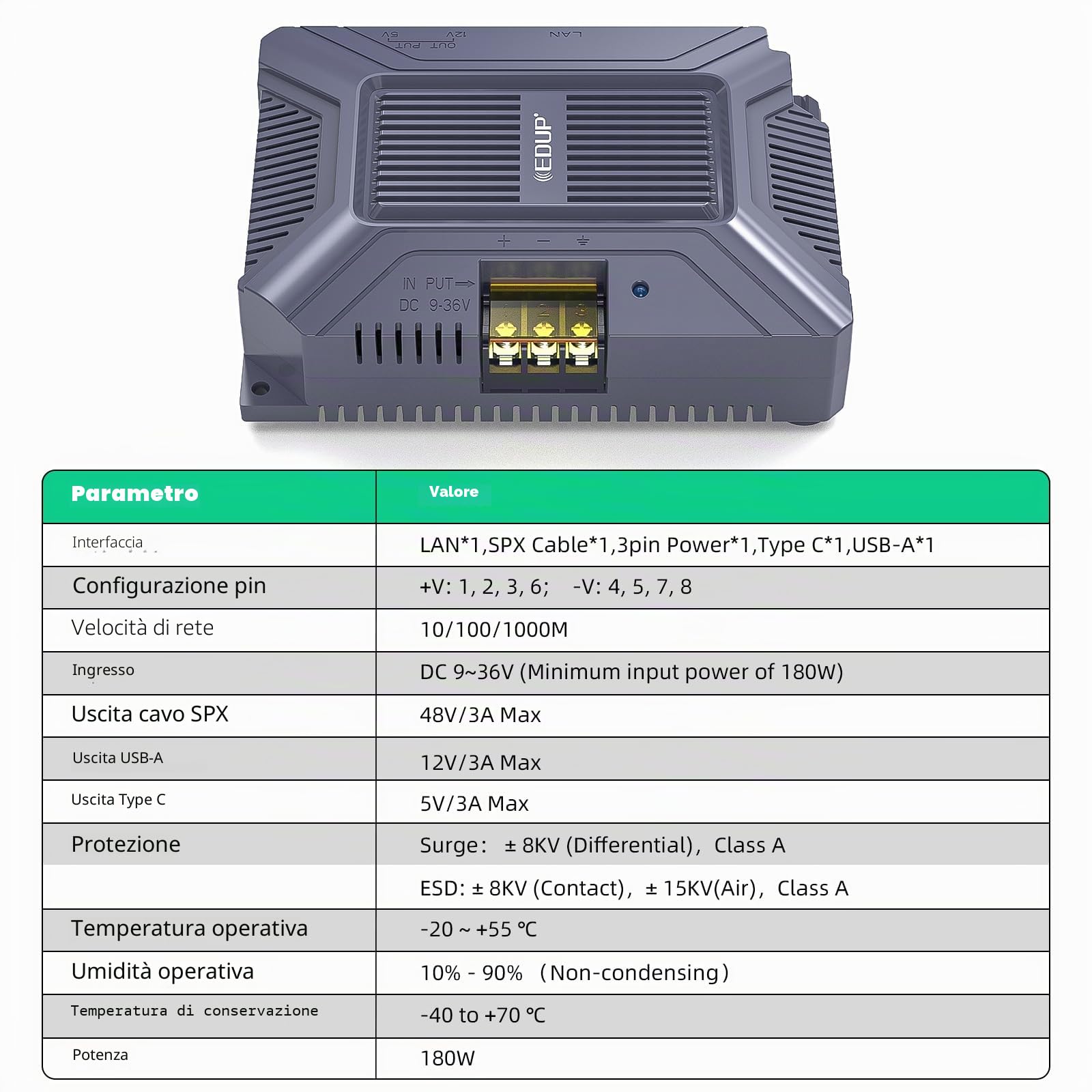 Star Link Iniettore PoE 180 W 5 in 1 GigE Passivo Con Protezione ESD per Dishy V2, Adattatore Ethernet 1000 Mbps Con Uscita USB e Tipo C per Standard Actuated (Gen 2)