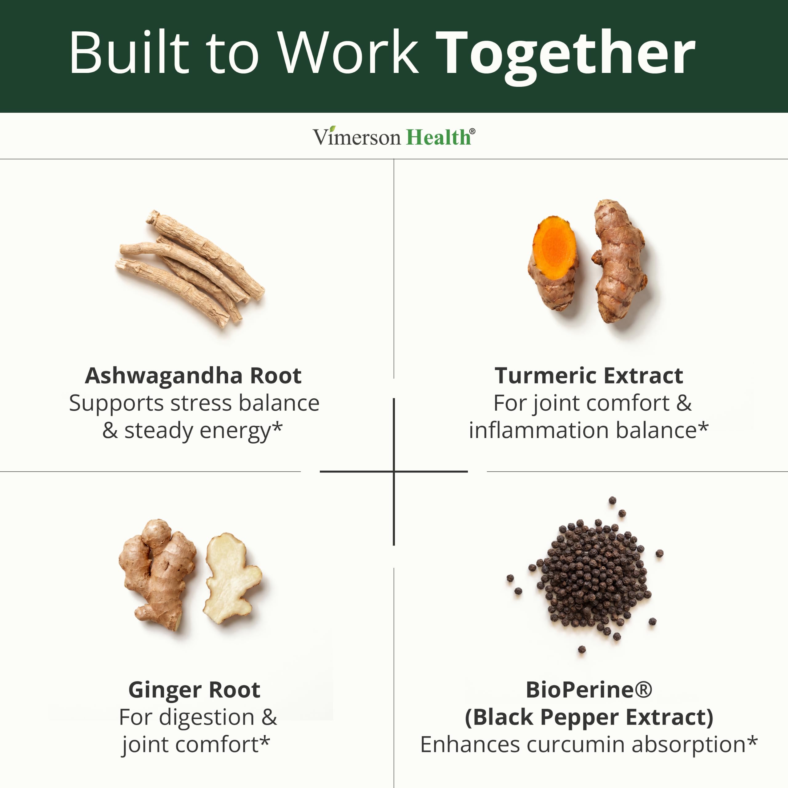 Ashwagandha Capsules with Turmeric & Ginger for Energy, Mood & Joints 60 Ct — Amazon image 4