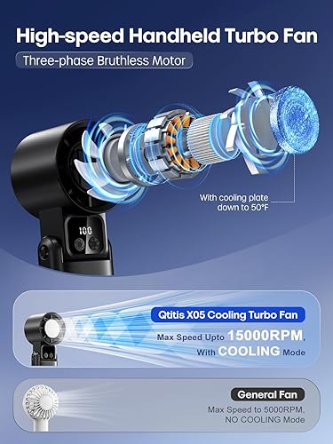Vista 3 de Ventilador de mano portátil con enfriador de hielo, viento de 5 engranajes, ventiladores de mano con tecnología Air Turbo de 15000 RPM, ventiladores