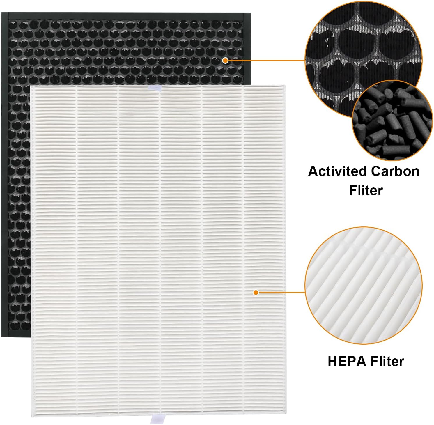 114190 Replacement Filter B for Winix Air Purifiers: Replacement Filter 9500 U300 P300 WAC9000 WAC9500 WAC5000 WAC5000b WAC5300 WAC6300 WAC5500 (1 Pack)