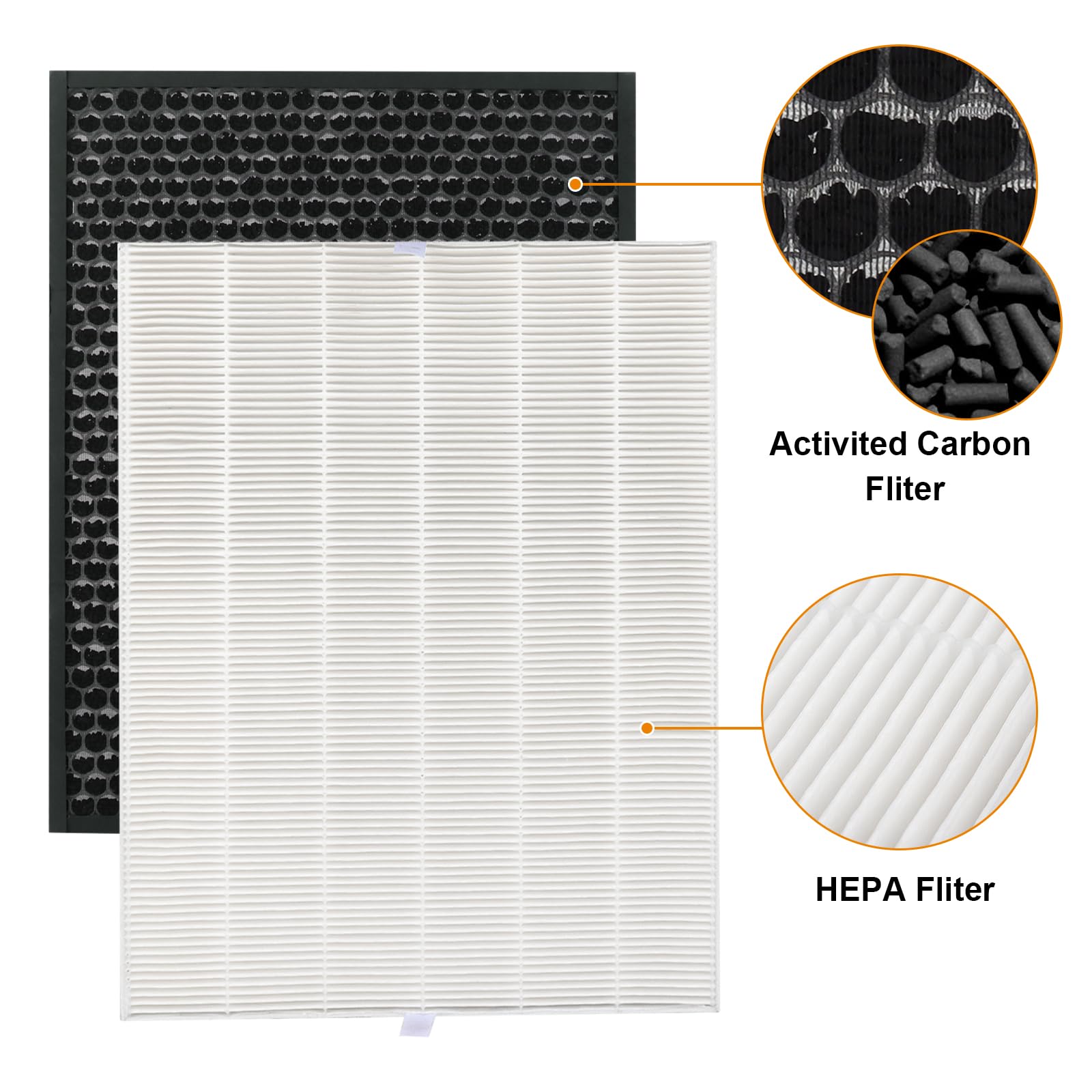 Amazon.com: 114190 Replacement Filter B for Winix Air Purifiers