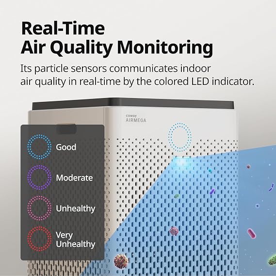 COWAY Air Purifier for Home Up to 2,512ft2, Washable Pre-Filter and HEPA Filter for Smoke, Allergies, Pet Dander, Odor, AQI, Auto & Sleep Mode, Timer, Airmega 300, AP-1515H