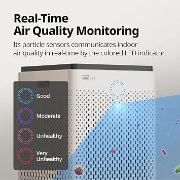 COWAY Air Purifier for Home Up to 2,512ft2, Washable Pre-Filter and HEPA Filter for Smoke, Allergies, Pet Dander, Odor, AQI, Auto & Sleep Mode, Timer, Airmega 300, AP-1515H