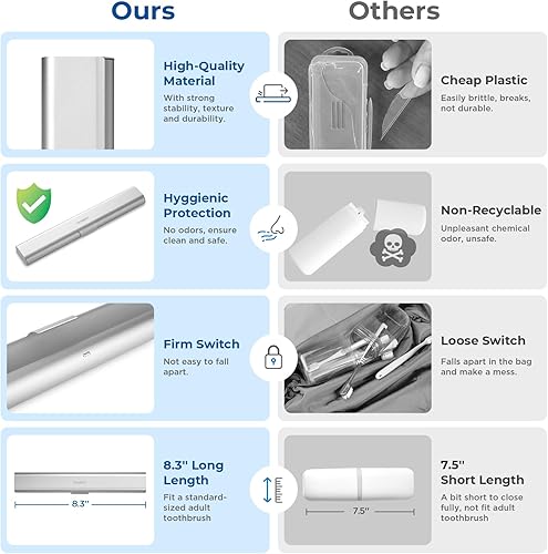 Miniatura 3 de Estuche de viaje para cepillo de dientes de aluminio, soporte portátil para cepillo de dientes, resistente contenedor manual para cepillo de dientes