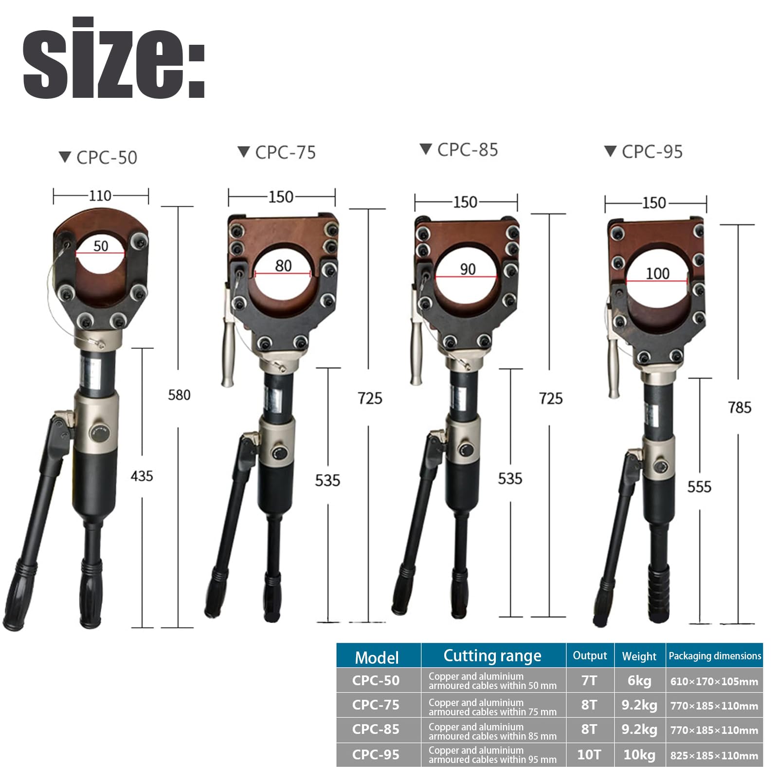 Tagliacavi Idraulico Tagliafili per Impieghi Gravosi Utensile da Taglio Manuale Idraulico per Tagliare Cu/al E Cavi Armati Fino A φ50mm/75mm/85mm/95mm