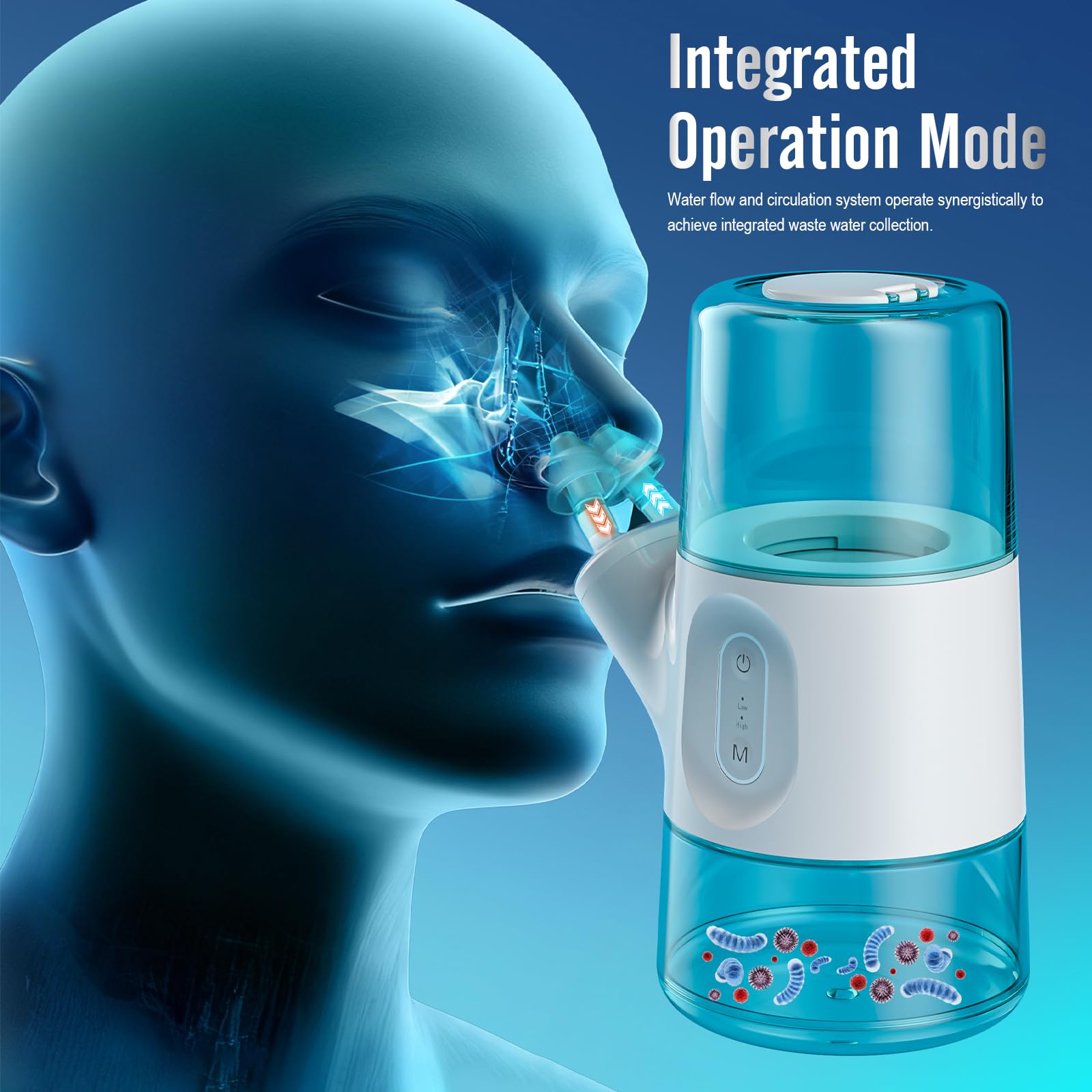 Nasal Irrigation System - Positive Pressure Sinus Rinse Machine, Dual Separate Tank, Auto Waste & Adjustable Flow Control - Household Nasal Washer for Allergy, Congestion & Sinus Care (301ML) — Amazon image 2