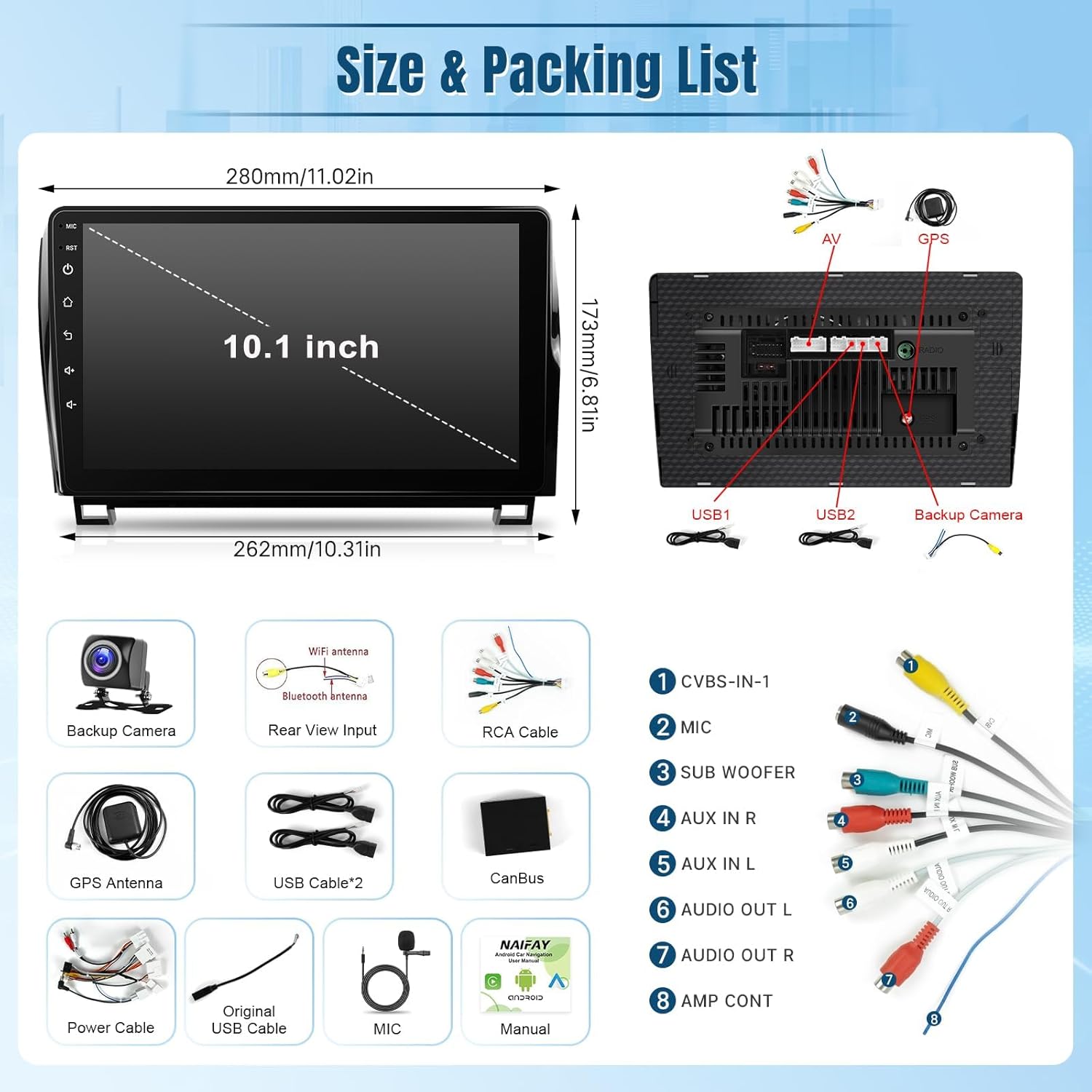 Diagram showing the dimensions of the 10.1-inch car stereo unit and a detailed packing list of included components like power cable, USB cables, GPS antenna, and backup camera.
