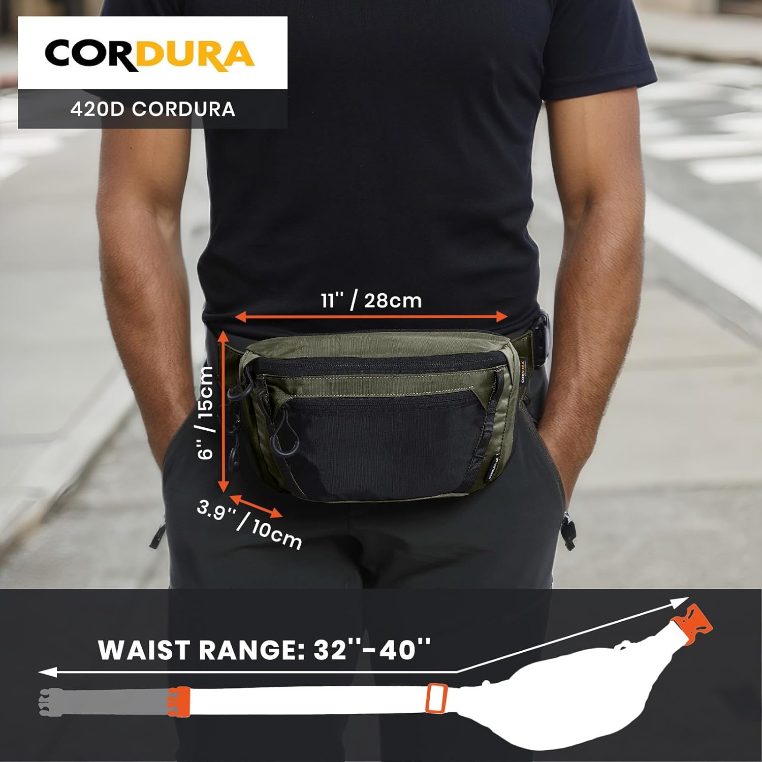 Tactical CCW Fanny Bag, Concealed Carry Fanny Pack w/Adjustable Waist Belt Tactical Waist Bag Handgun Pouch with Universal Pistol Holster, Everyday Hip Pack for Men Travel Outdoor (Range Green)