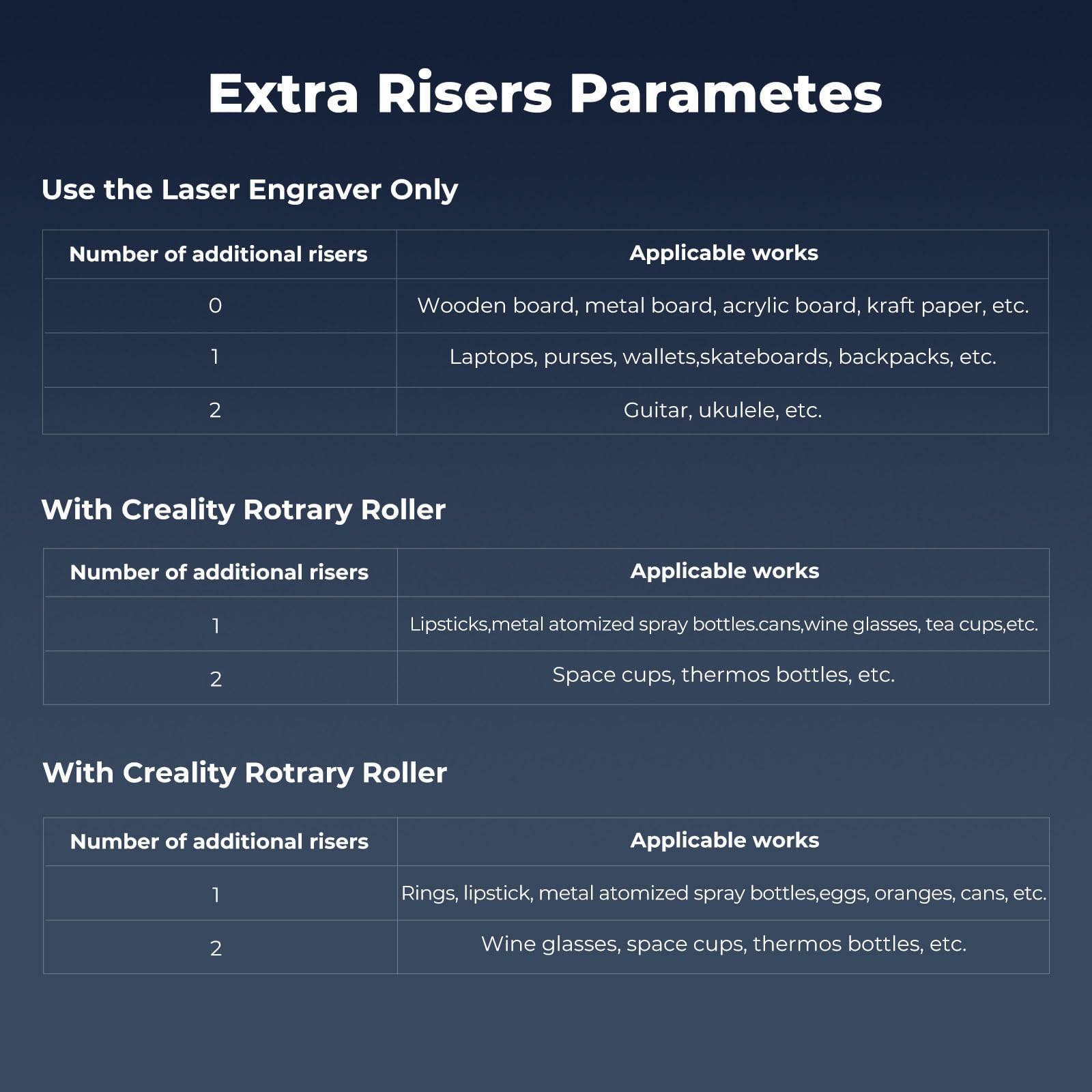Snapklik.com : Creality Falcon 2 Laser Engraver Raisers, 4Pcs M6 ...