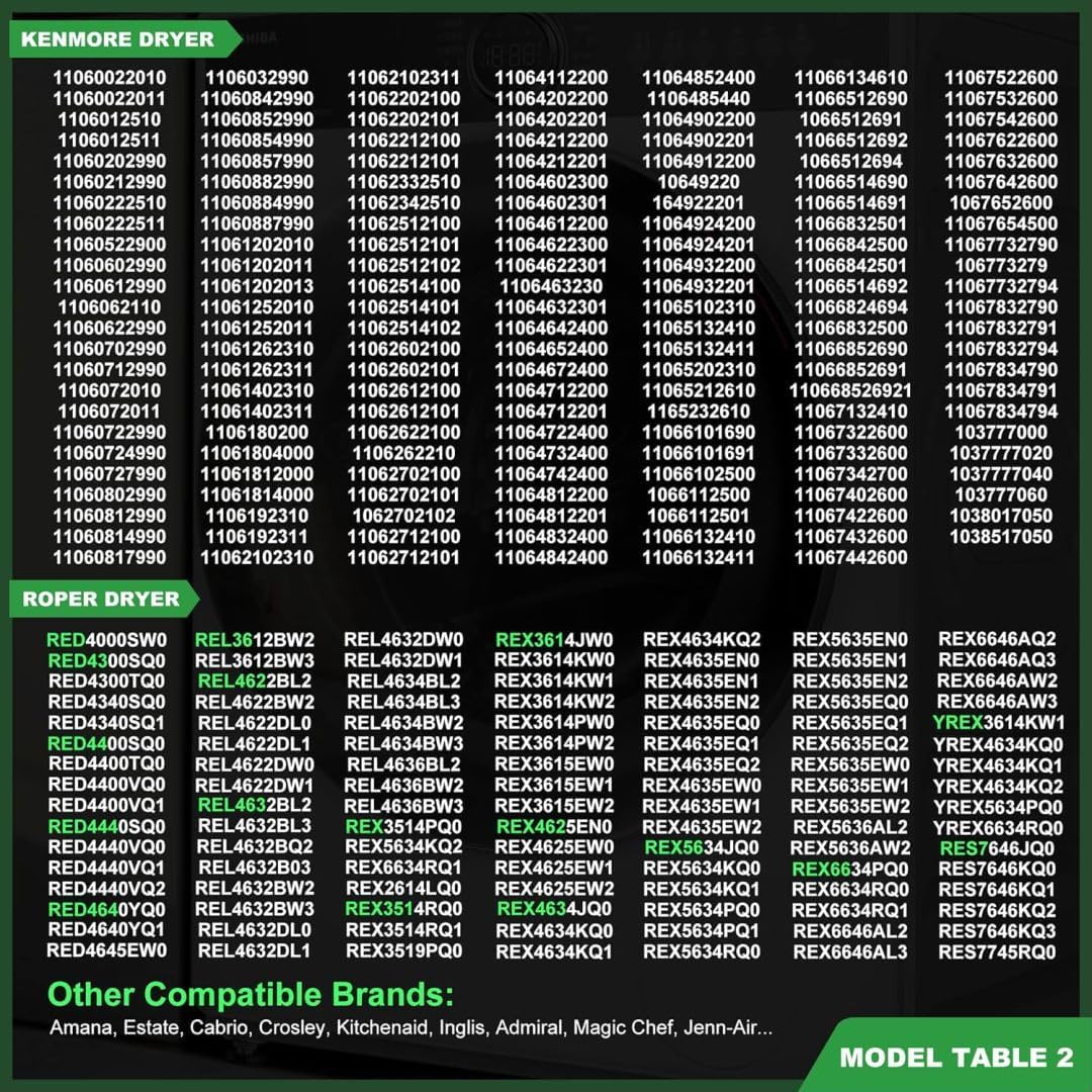 【Upgraded】WED4815EW1 Heating Element for Kenmore 70 80 Series Model 110 Elite Dryer Whirlpool/Amana/May.tag Bravos Models NED4655EW1 MEDX655DW1 MEDC215EW1 MEDC465HW0,Replace 3403585 W10724237 - Image 5