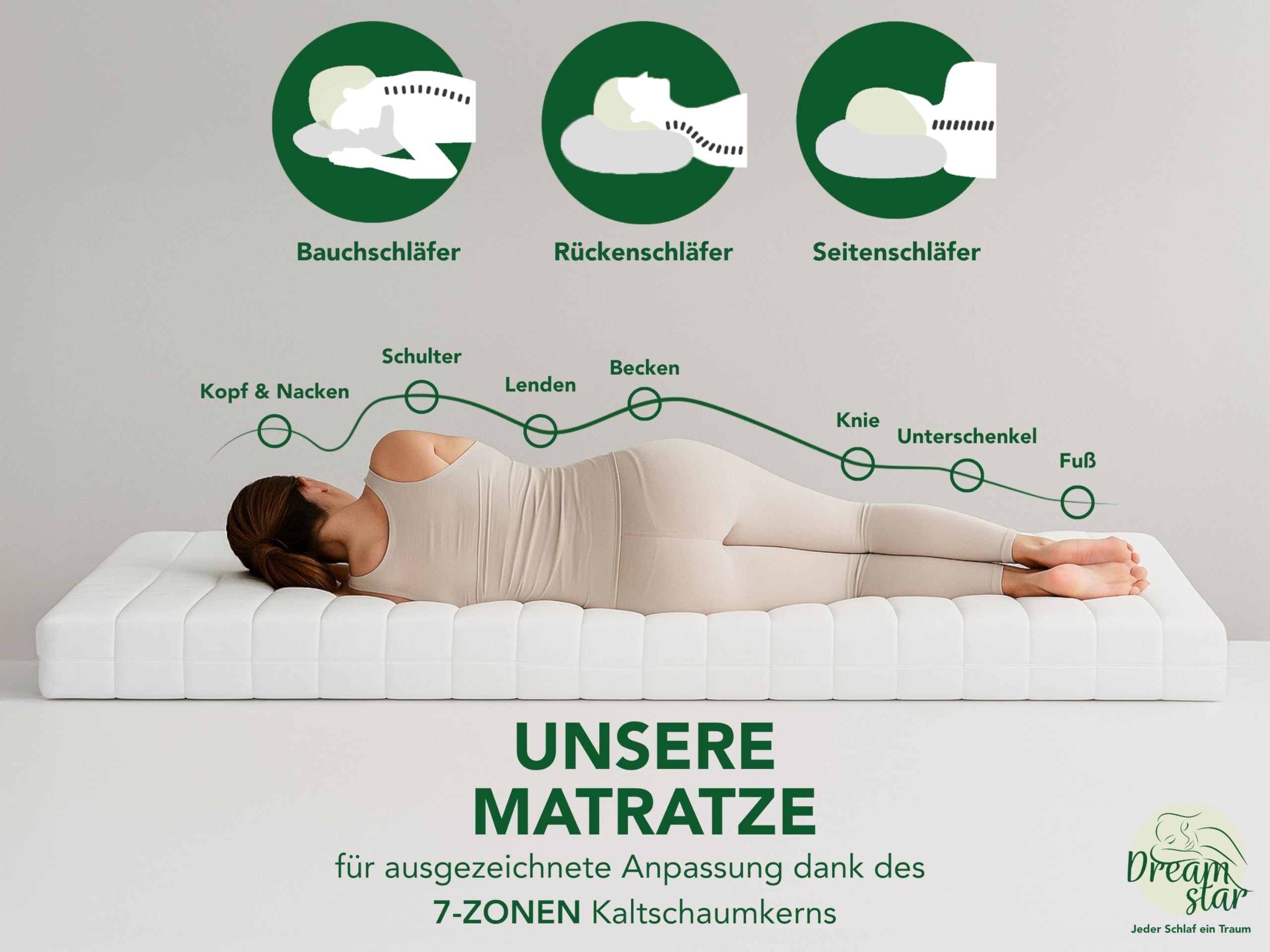 DREAMSTAR Simple Flex Duo 7-Zonen Matratze 90x200 cm | H2&H3 | Ergonomische Kaltschaummatratze | Hypoallergen & Antibakteriell | Bezug abnehmbar & waschbar | Öko-TEX® | (12cm, 90 x 200 cm)