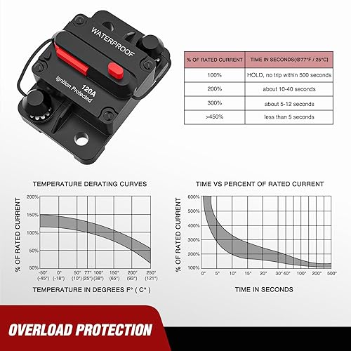 Miniatura 76 de Nilight - Disyuntor en línea de 60 A, reiniciable, 12-24 V CC, portafusibles de reinicio manual, calibre 3-15 AWG, protección contra sobrecarga