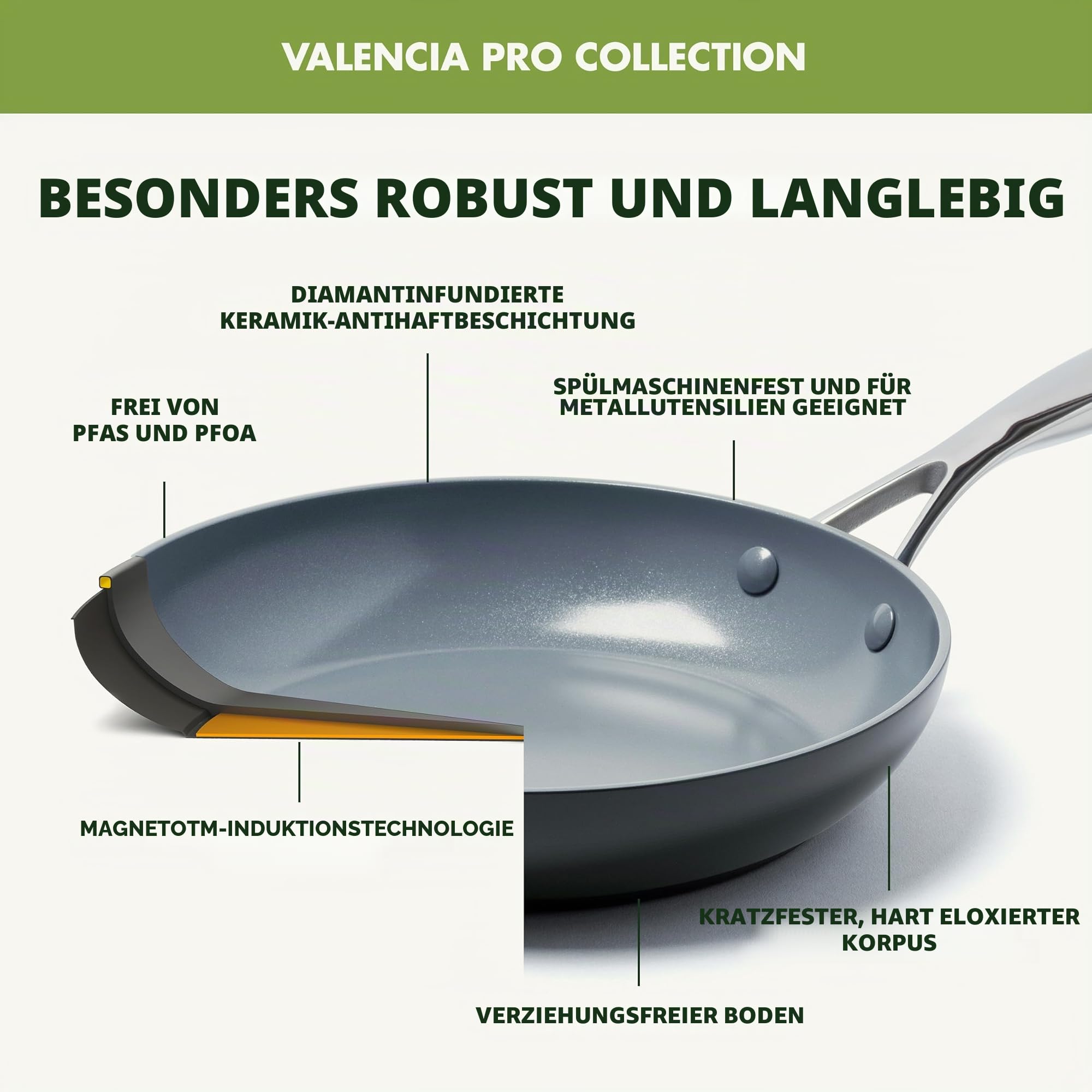 GreenPan Valencia Pro Hartanodisierte Gesunde Keramik Antihaft 11-teiliges Kochgeschirr-Set, Töpfe und Pfannen, PFAS-frei, Inklusive Bratpfannen,Sauteusen,Induktion,spülmaschinenfest,backofenfest,Grau