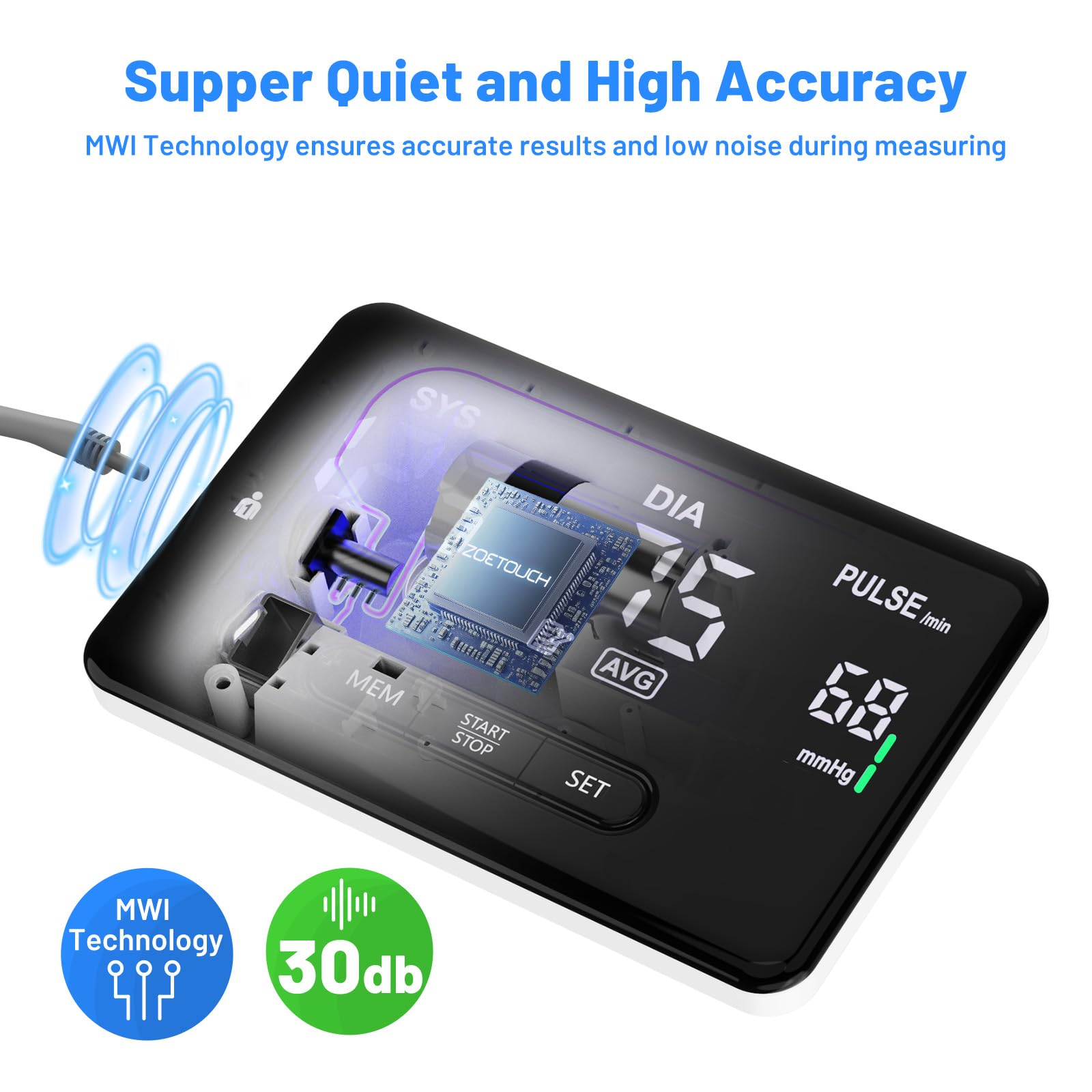 Smart Blood Pressure Monitor for Home Use, Bluetooth Upper Arm BP Machine with Large Cuff 8.66-16.54”, Accurate Digital Monitors 2x199 Readout, 6.89 inch Backlit LED Screen, Work with APP