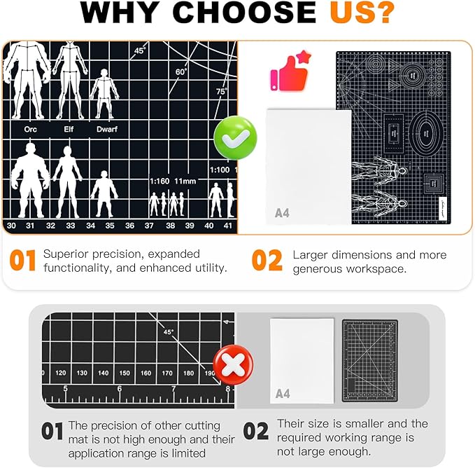 Base De Corte Autosanable 45x30 cm 5 Capas Reversible miniatura 8