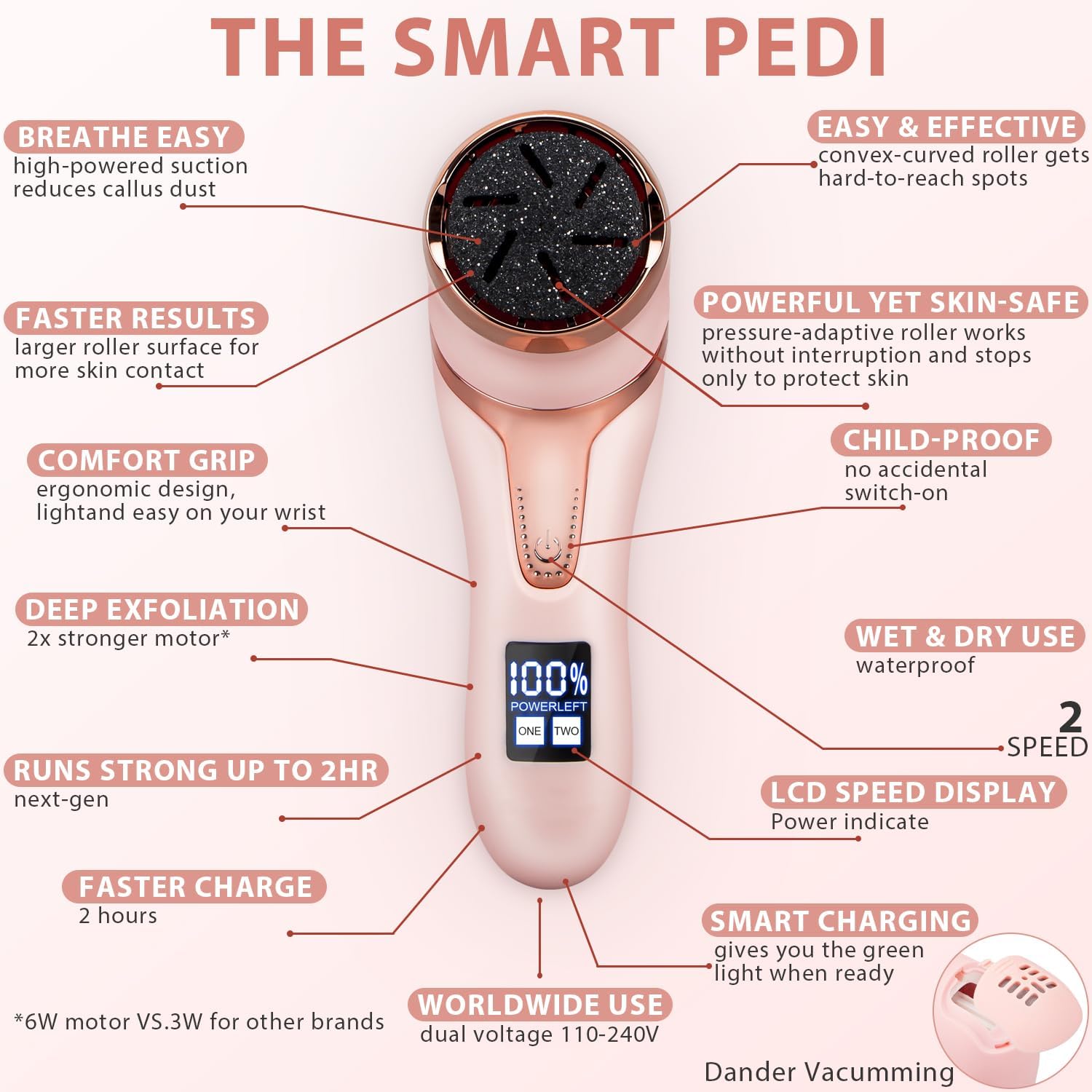 Electric Callus Remover for Feet (with Vacuum Cleaner), Rechargeable Foot Callus Remover Pedicure Tools Foot File, Professional Foot Care Kit Deadskin Remover with 3Heads&2Speed,LCD Display-Pink - Image 4