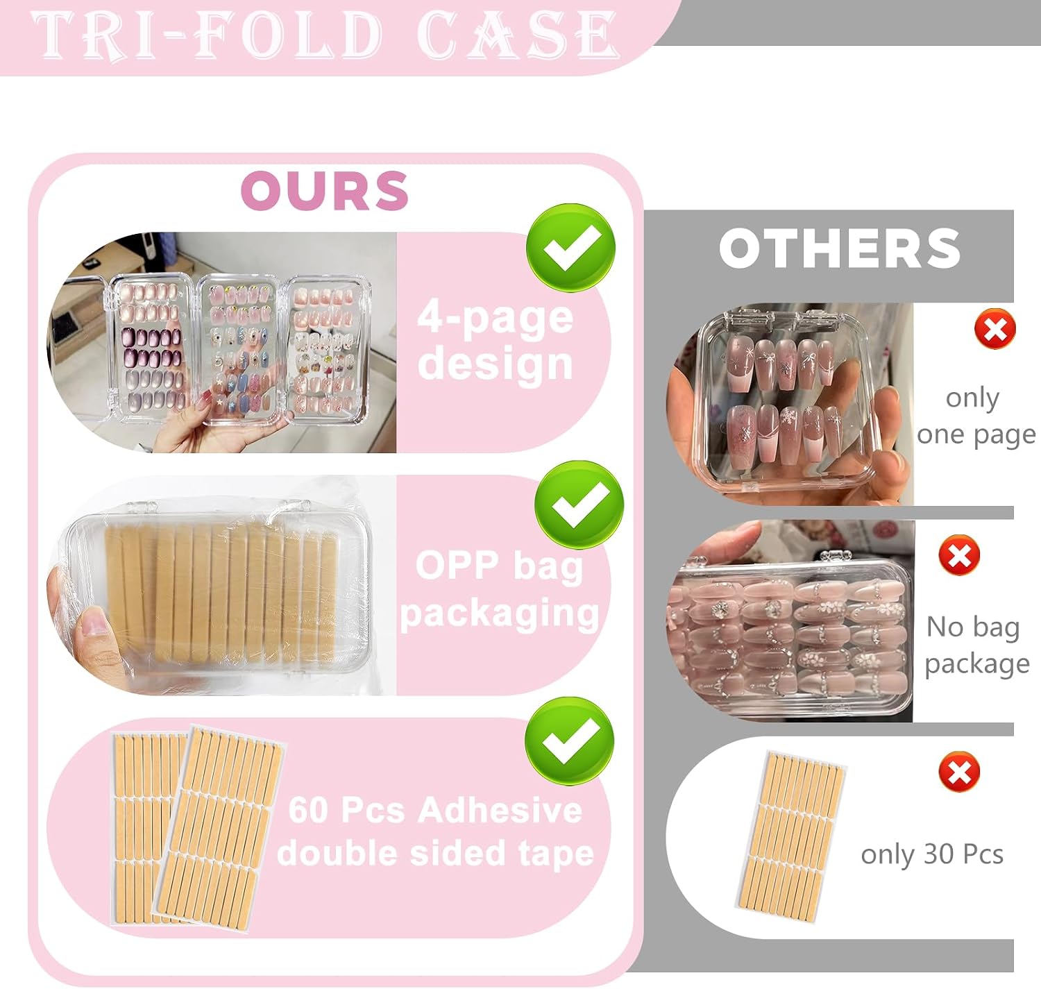Tri-Fold Press on Nail Storage Box,Portable Press on Nails Organizer Case with 60 Pcs Adhesive Double Sided Nail Tape,False Nail Storage Box for All Size Fake Nails Home Travel Use image 4