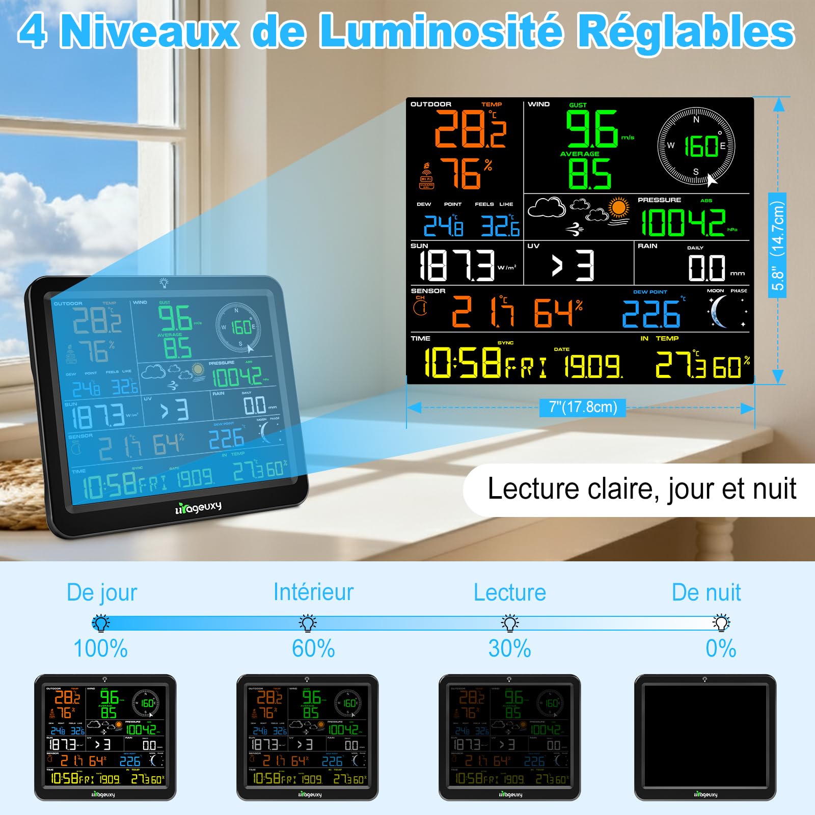 Urageuxy Station Météo WiFi Connectée avec Grand Écran Couleur HD 8,8"