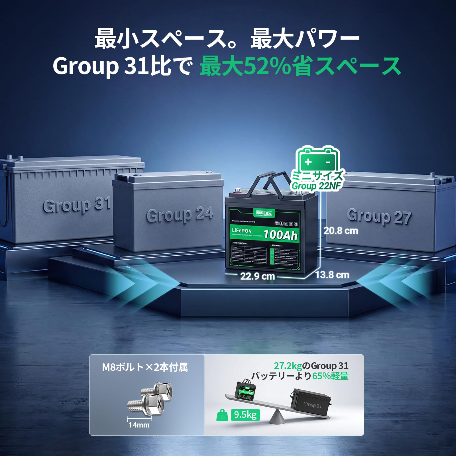 Amazon.co.jp: HQST 12V 100Ahリン酸鉄リチウムバッテリー ミニサイズ