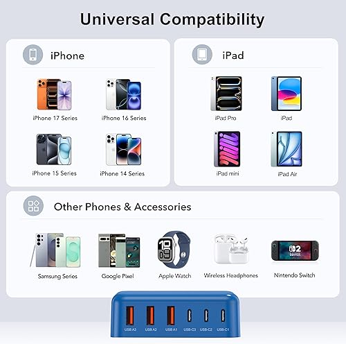Miniatura 50 de Cargador rápido USB C, 150 W, 6 puertos de escritorio, PD GaN, cargador rápido, estación de carga, bloque de 65 W, adaptador de corriente USB C