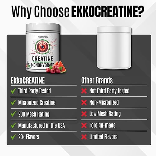 Vista 27 de Ekkovision Monohidrato de creatina en polvo, micronizado, limonada rosa, suplemento para antes del entrenamiento y después del entrenamiento