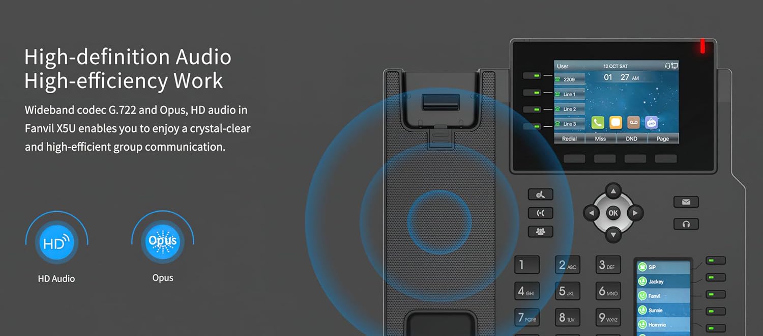 X5U-V2 VoIP Phone, Dual Color Display, Dual Screen, Bluetooth, PoE, GBE, Business IP Phone, 6-Way Conference, 30 Programmable Keys, Power Adapter Not Included