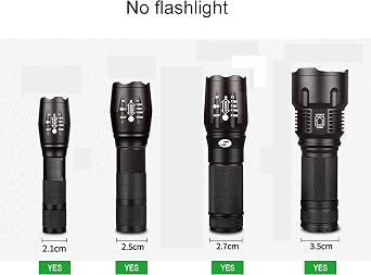 YYST Magnetic Base Mount for Flashlight - No Flashlight