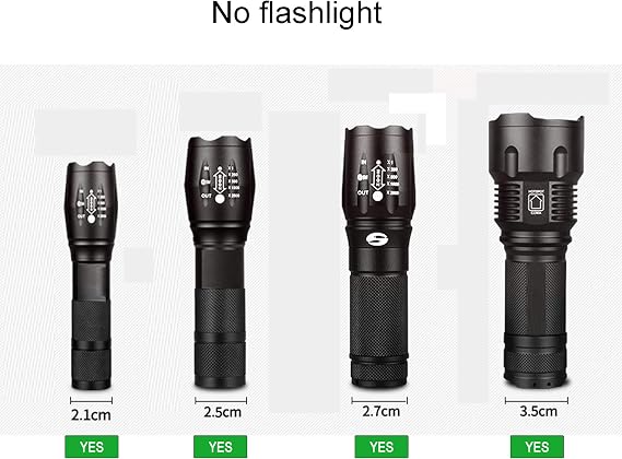 YYST Magnetic Base Mount for Flashlight - No Flashlight