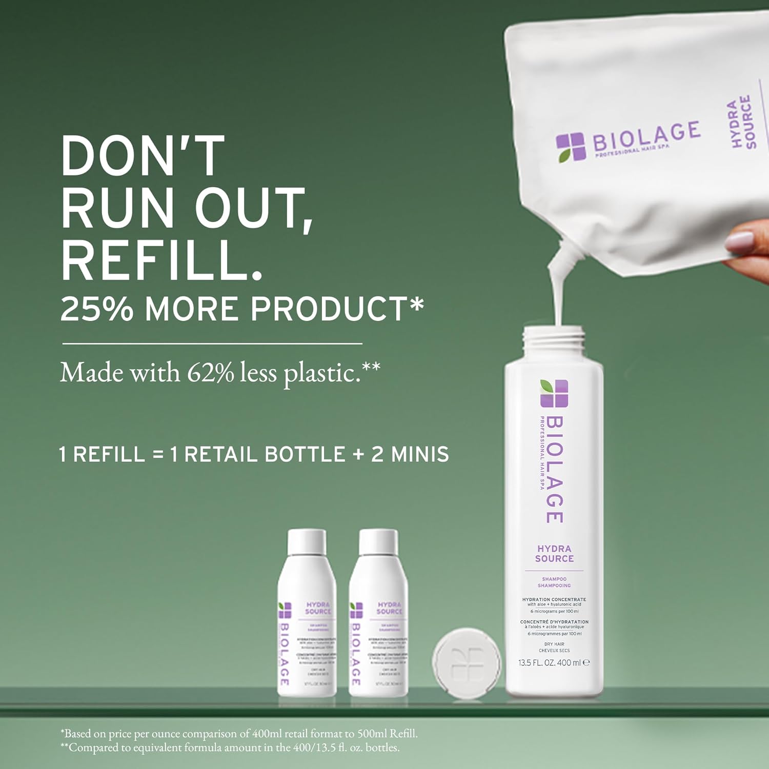 Biolage Hydra Source Shampoo and Refill Shampoo Set - Softens, Moisturizes & Adds Shine, For Dry Hair, Infused with Micro-Filtered Aloe Vera & Fermented Hyaluronic Acid, Vegan & Paraben-Free