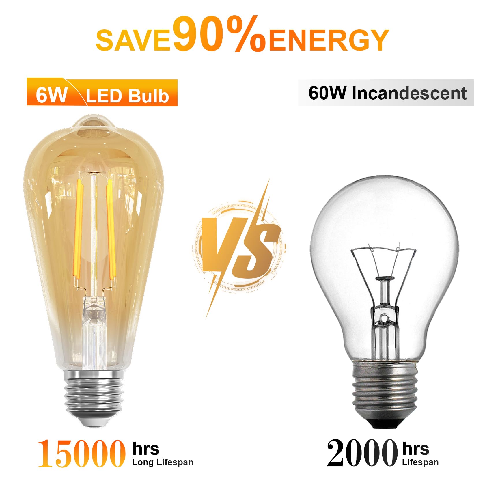 LUTW E27 Vintage Light Bulbs, 6W ST64 Edison Screw Bulb 60W Equivalent, 630LM 2700K E27 LED Bulb Warm White - Image 4