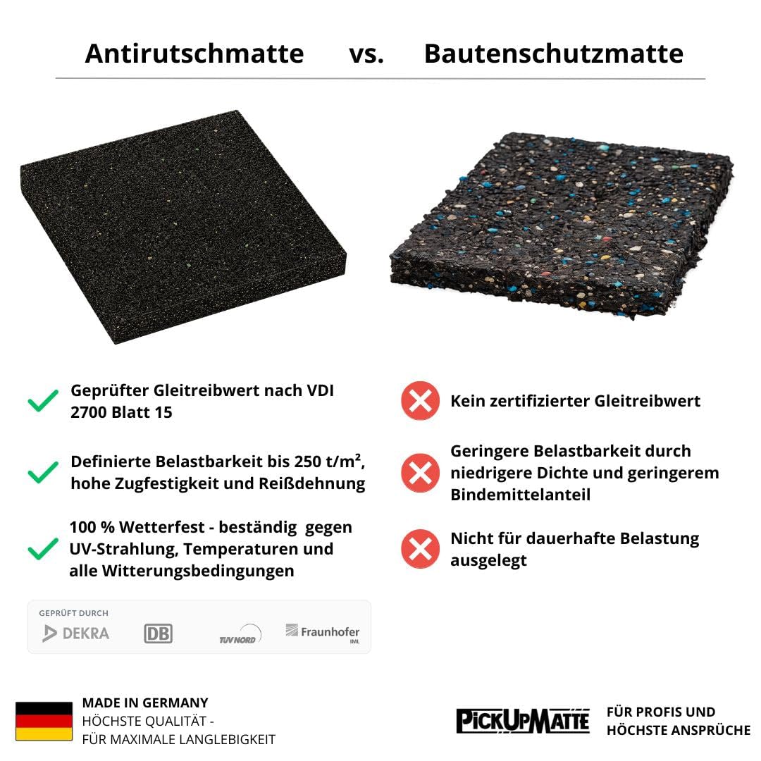 Antirutschmatte für Toyota Hilux Invincible 2021 Doppelkabine mit Original-Laderaumwanne (8. Gen.)