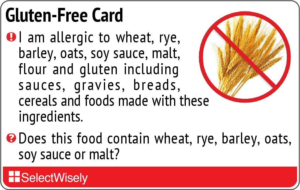 Gluten Free Translation Card - Translated in Bulgarian or Any of 64 Languages