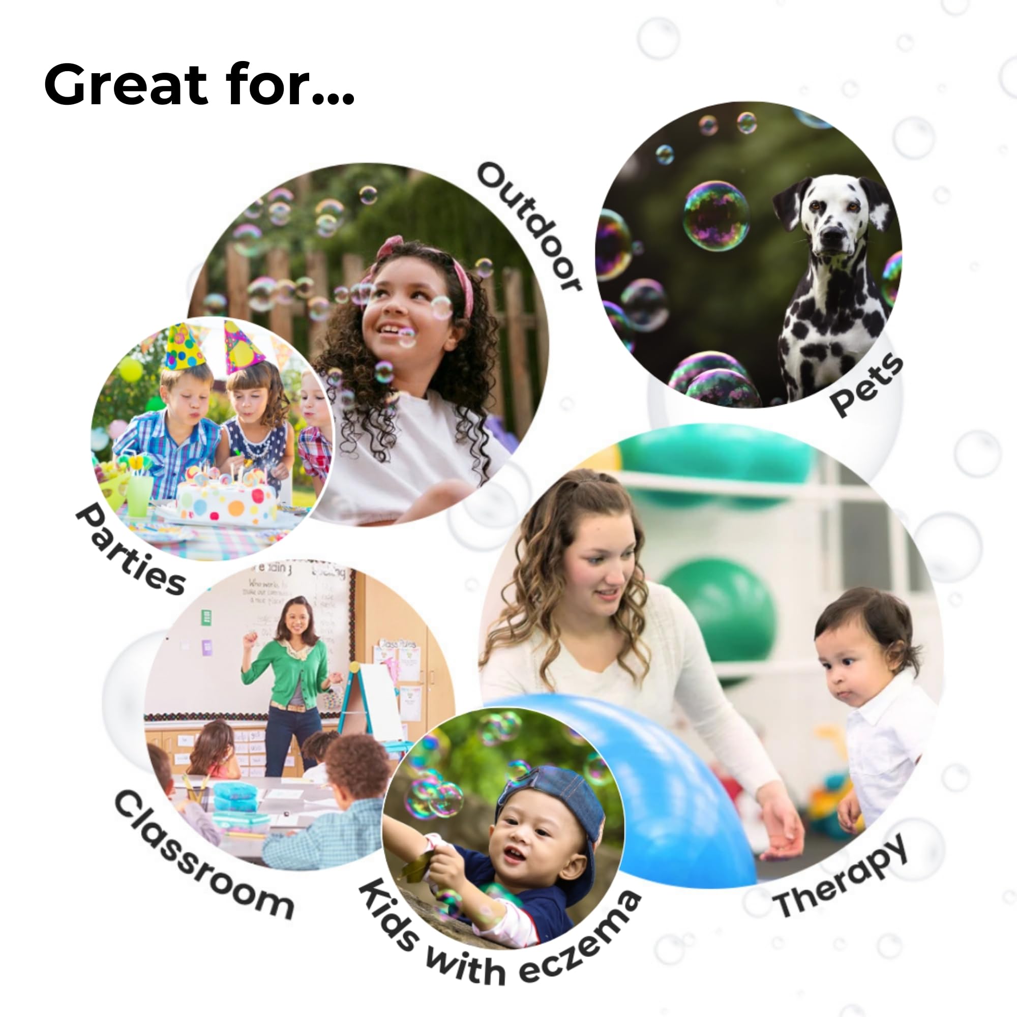 SPIKE Innobaby Botanical Bubble Refill For Sensitive Skin - Mess Free Non Sticky - 1 Liter (33.8 fl.oz.) For Bubble Gun & Machine - Ready to Use - Non Sticky - Non Toxic