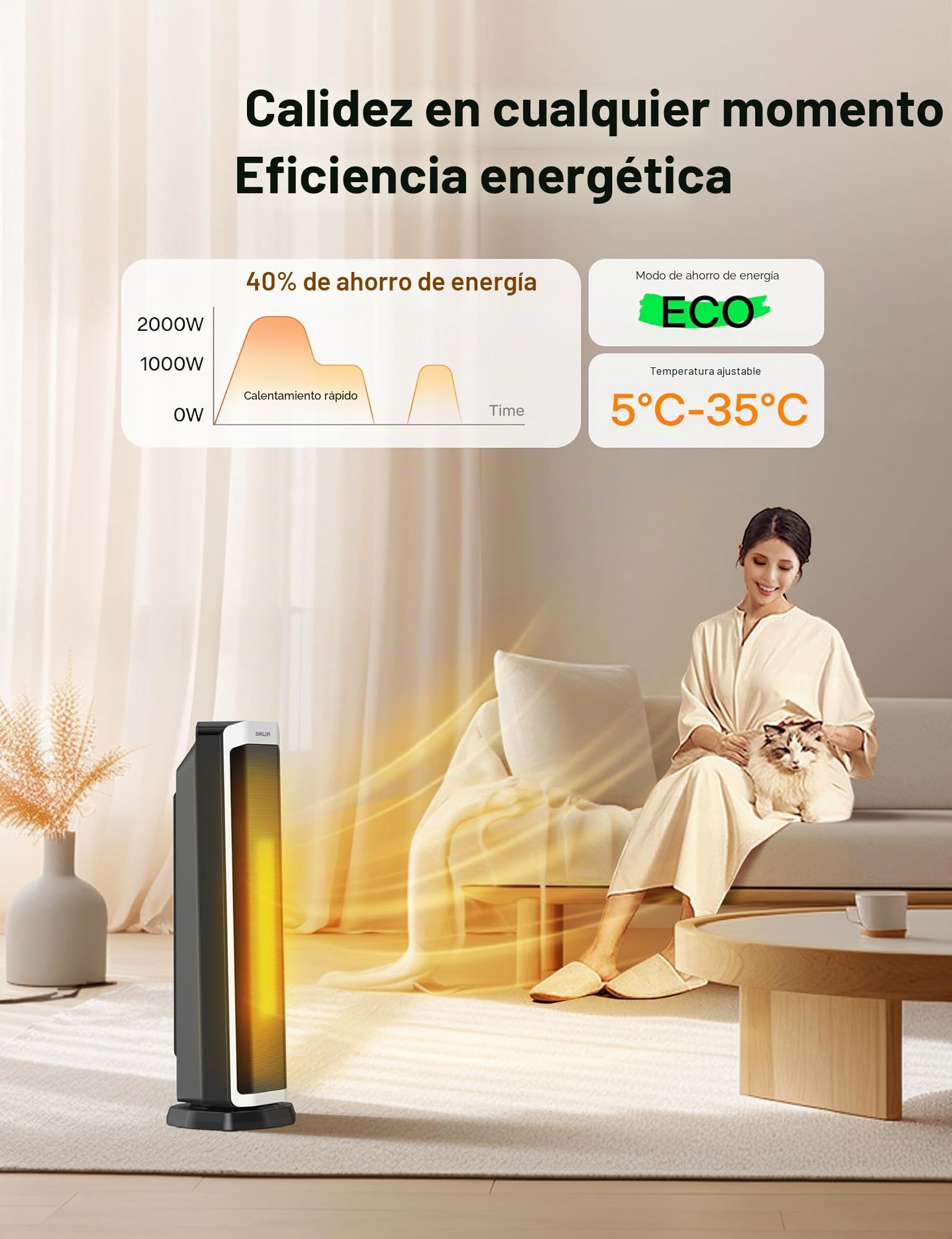PELONIS Calefacción eléctrica 2 en 1, 2000 W, con control remoto, ahorro energético, calentador de cerámica portátil, oscilación de 75 grados, termostato ajustable, inclinación y