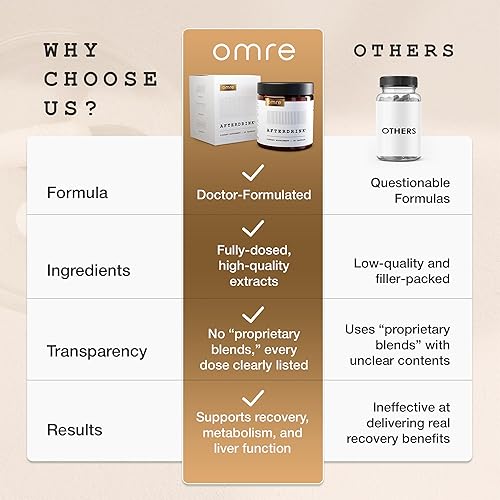 Miniatura 6 de AfterDrink New Look - Misma fórmula  Restaura las pastillas con cardo mariano dihidromiricetina DHM vitamina B jengibre y otros extractos de hierbas