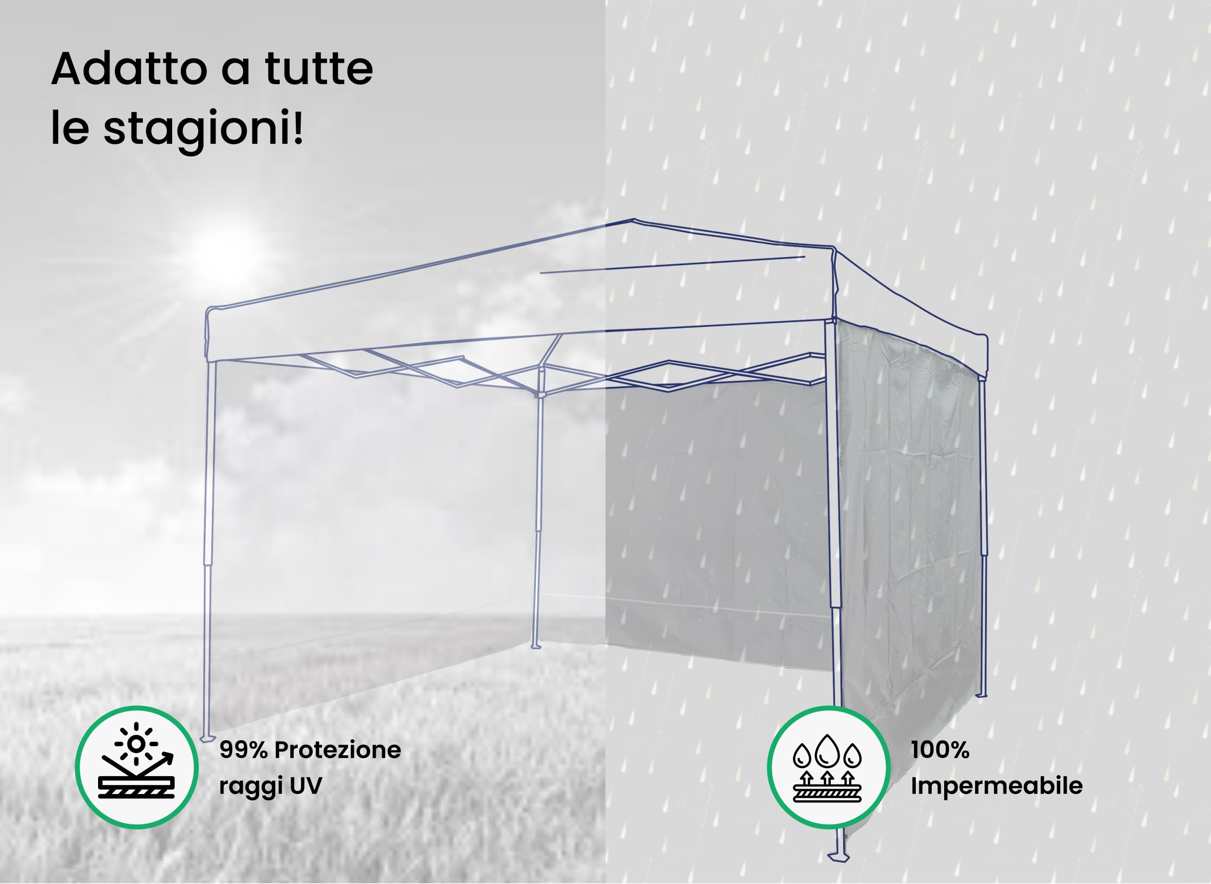 Set 3 Pareti Laterali Bianche Impermeabili Per Gazebo 3x3, 290x180cm con Fascette in Velcro | Paratia Tenda Laterale Idrorepellente per Gazebo