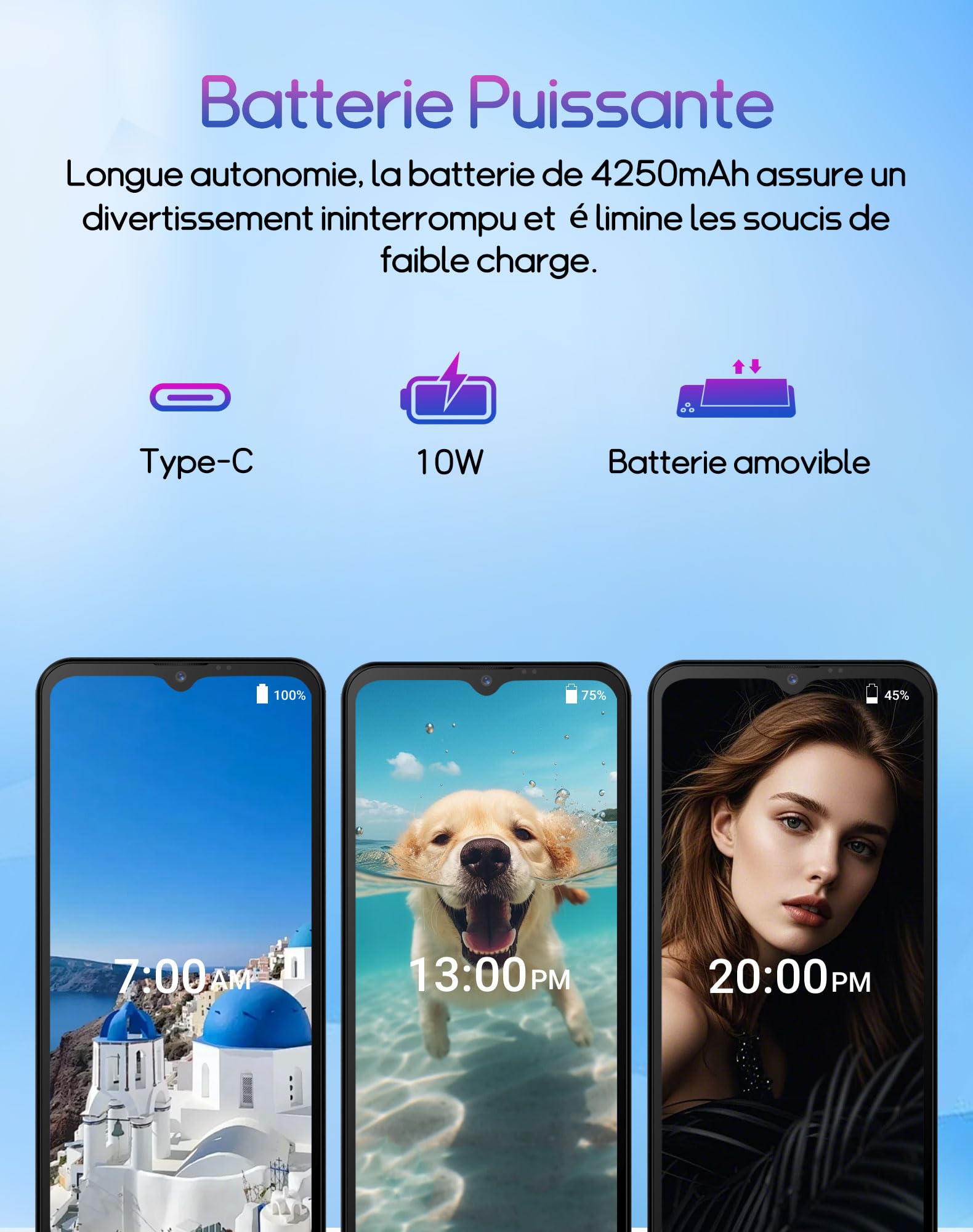 INVENS NOTE TK01 Téléphone Portable, 7(3+4)Go + 32Go(TF 256GB) Telephone Pas Cher, Écran 6.6"HD+, 16MP+5MP Smatphone, Batterie 4250mAh Android Telephone Portable, Double 4G SIM/OTG/Face ID/GPS, Bleu