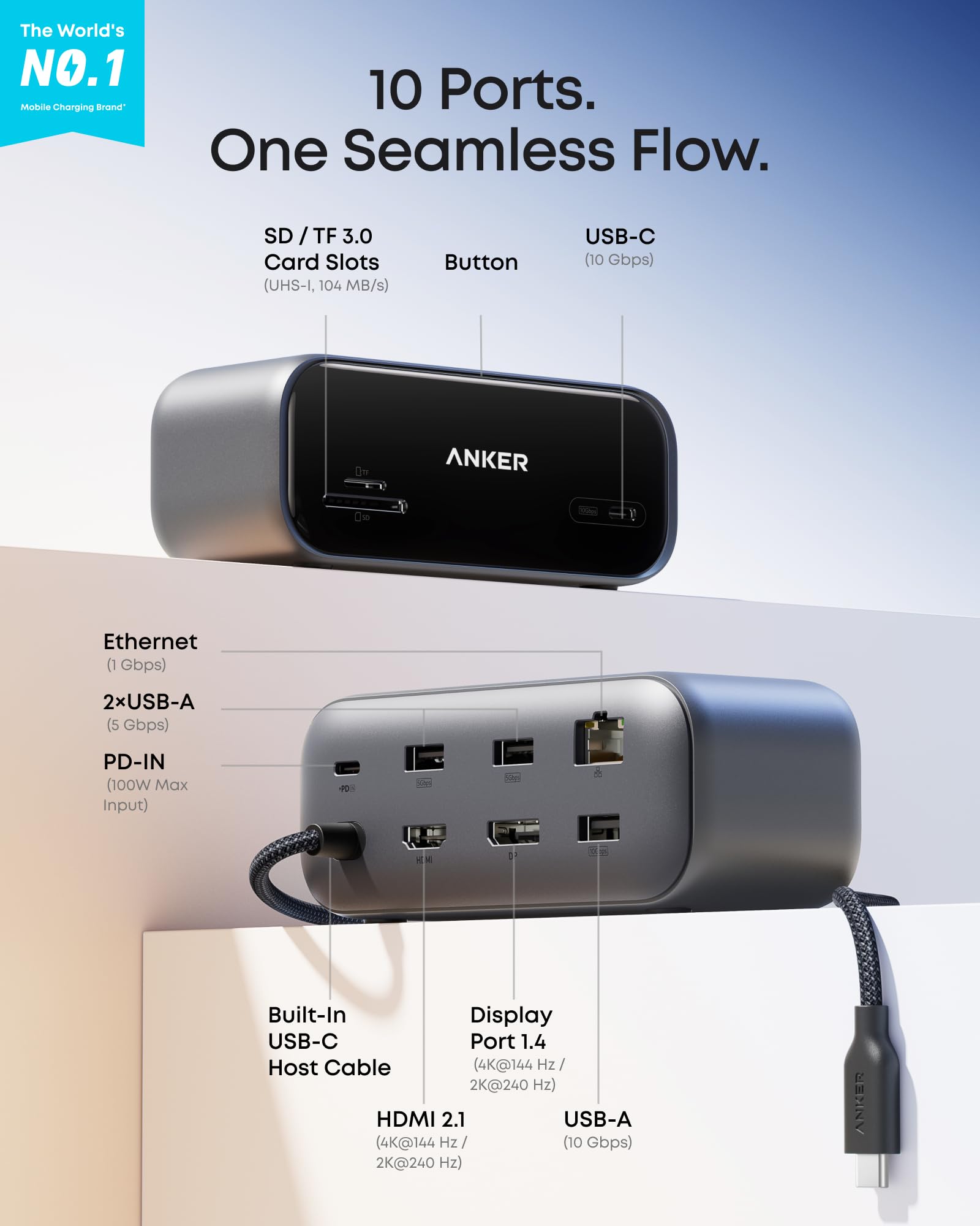 Anker Nano Hub USB C 10 en 1, écran Intelligent, Station à Double écran