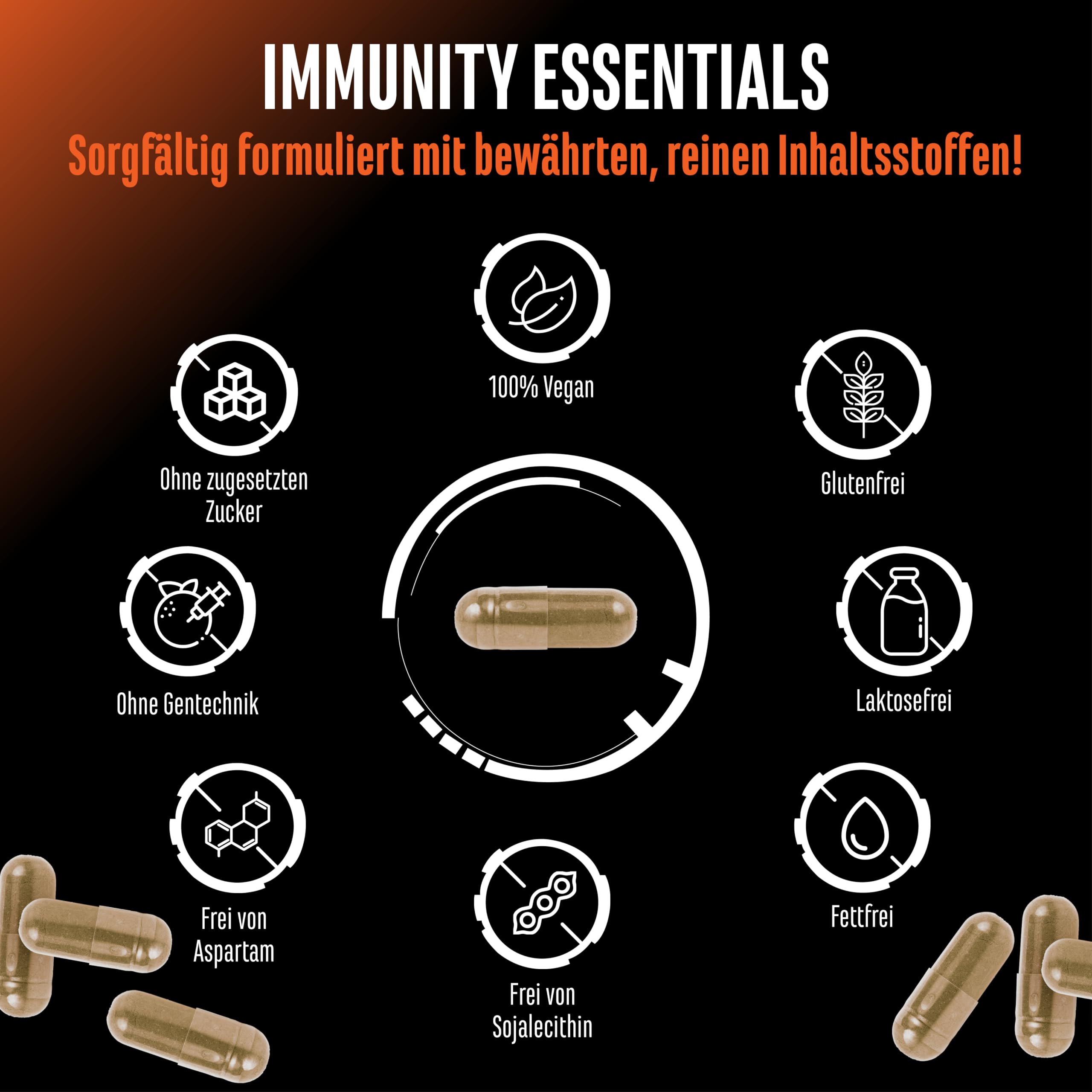 Immunity Essentials Komplex - 180 Kapseln mit Beta Glucan, Vitamin C, D3 (RAWD3®), Zink, Quercetin Echinacea Holunder & Pflanzenextrakten - hochdosiert, vegan