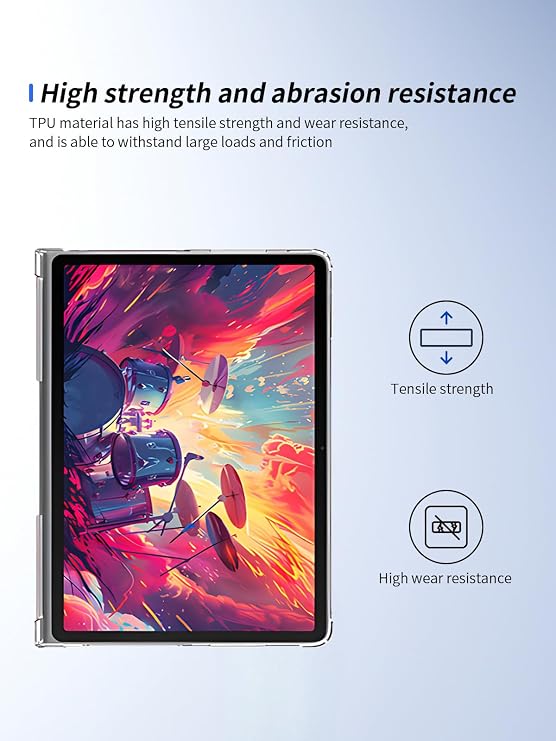 for Lenovo Tab Plus-2024 Tablet Clear Case,Slim Thin TPU Soft Skin Flexible Gel Anti-Scratch Shockproof Cases Cover Kids Friendly for Lenovo Tab Plus 11.5 Premium Entertainment Tablet(Clear)