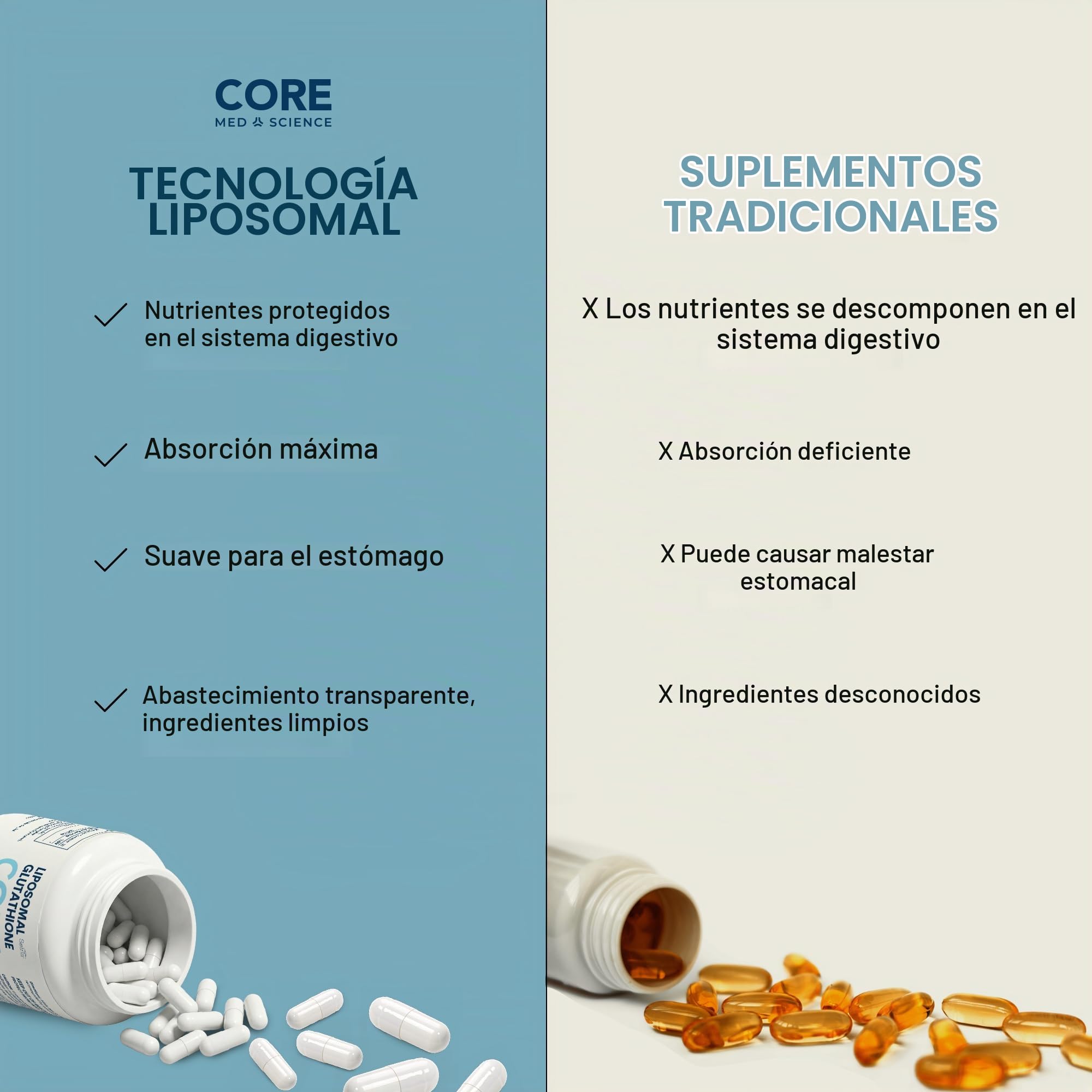 para que es liposomal glutathione Glutatión optimizado, 0.018 oz. L glutatión reducido bajo la marca 
