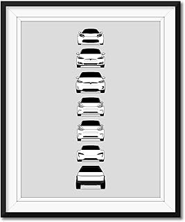 Tesla Car Generations (Roadster, Model S, Model X, Model 3, Model Y, Cyber Truck) Inspired Poster Print Wall Art of the History and Evolution of Tesla Motors (Unframed)