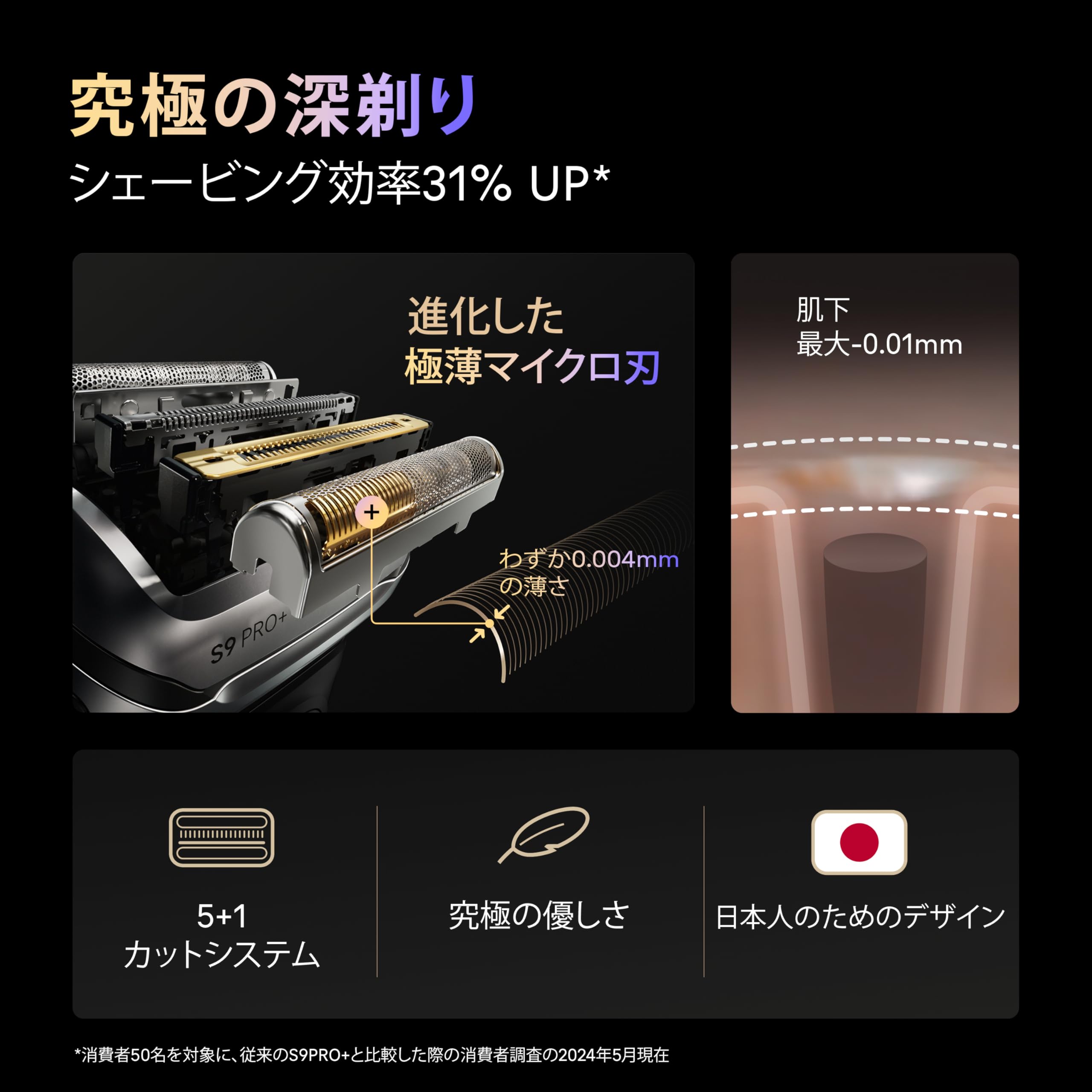Amazon.co.jp: BRAUN(ブラウン)